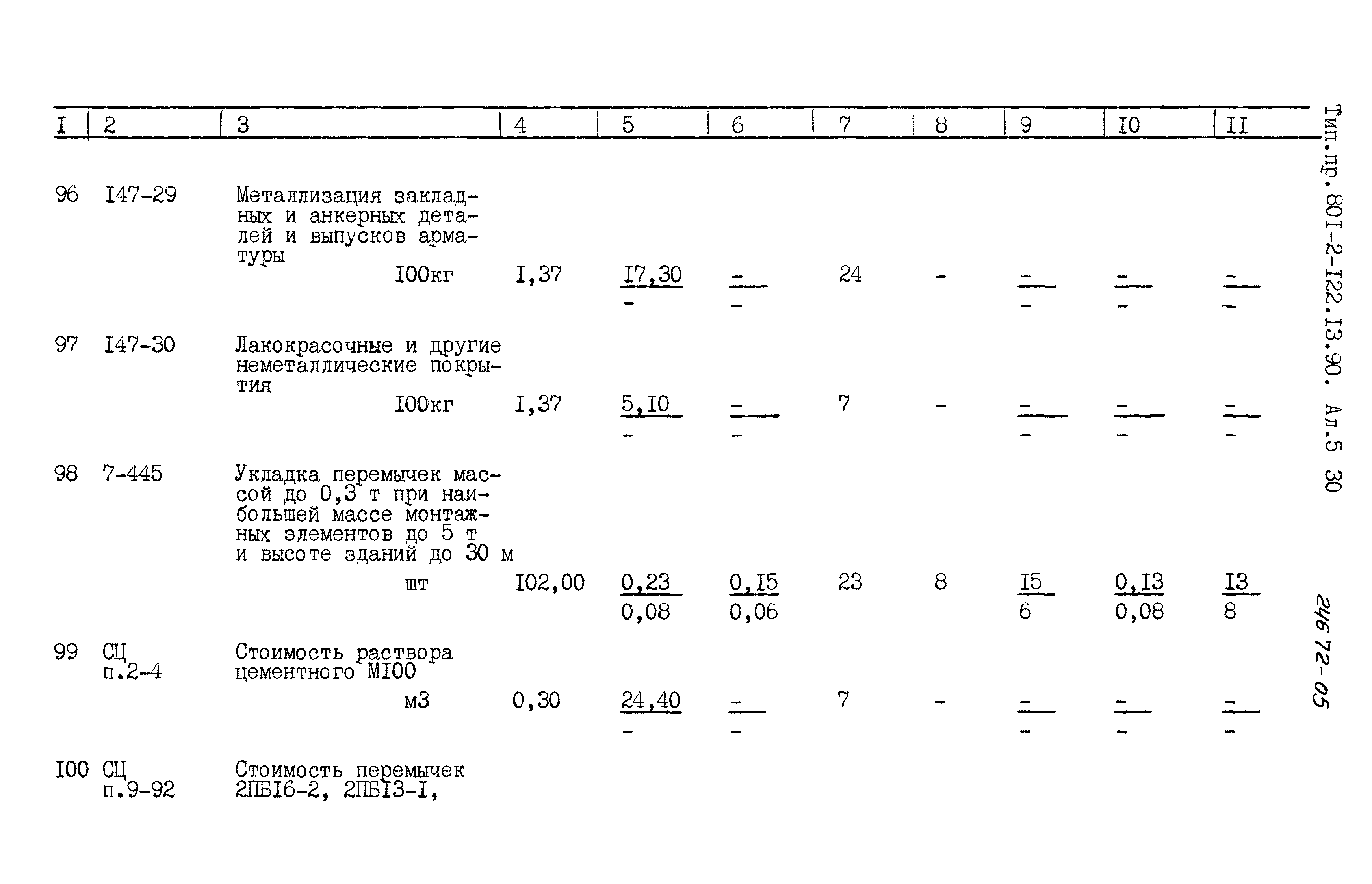 Зональный типовой проект 801-2-122.13.90