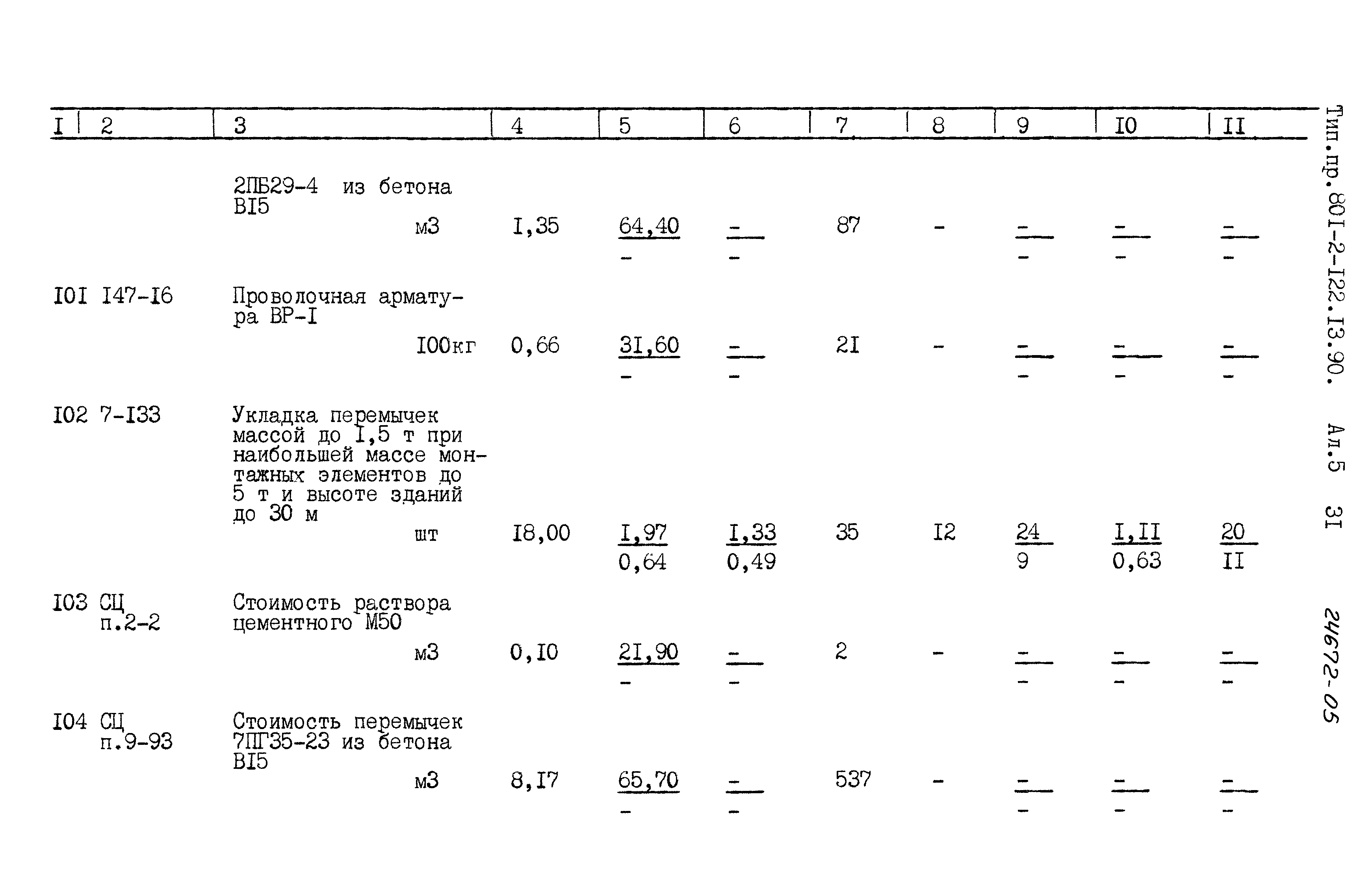 Зональный типовой проект 801-2-122.13.90