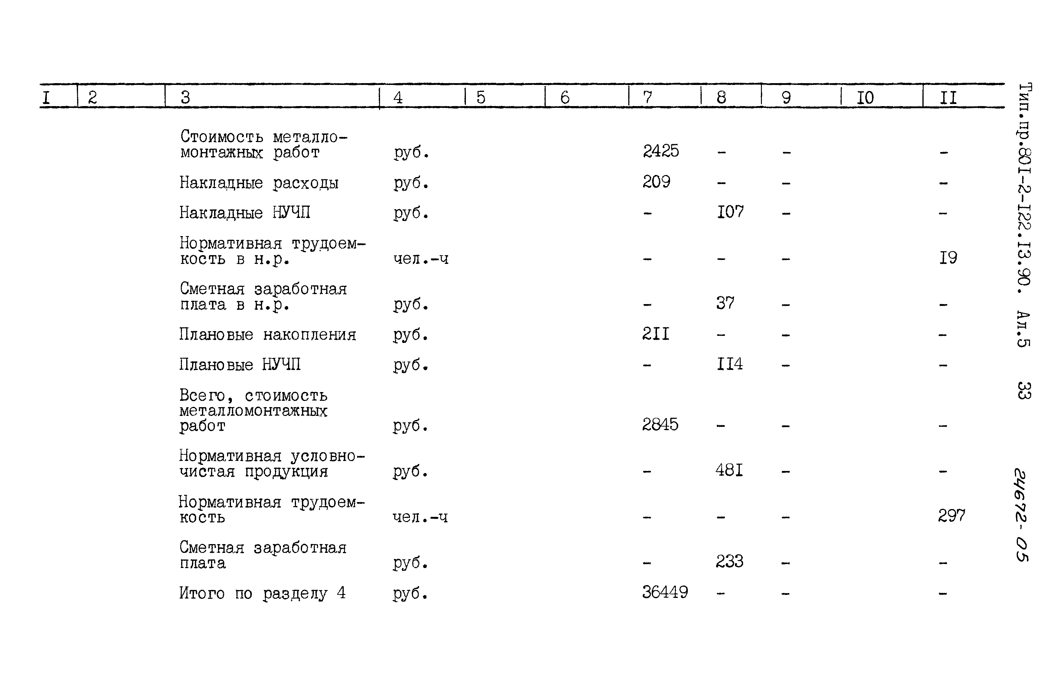 Зональный типовой проект 801-2-122.13.90