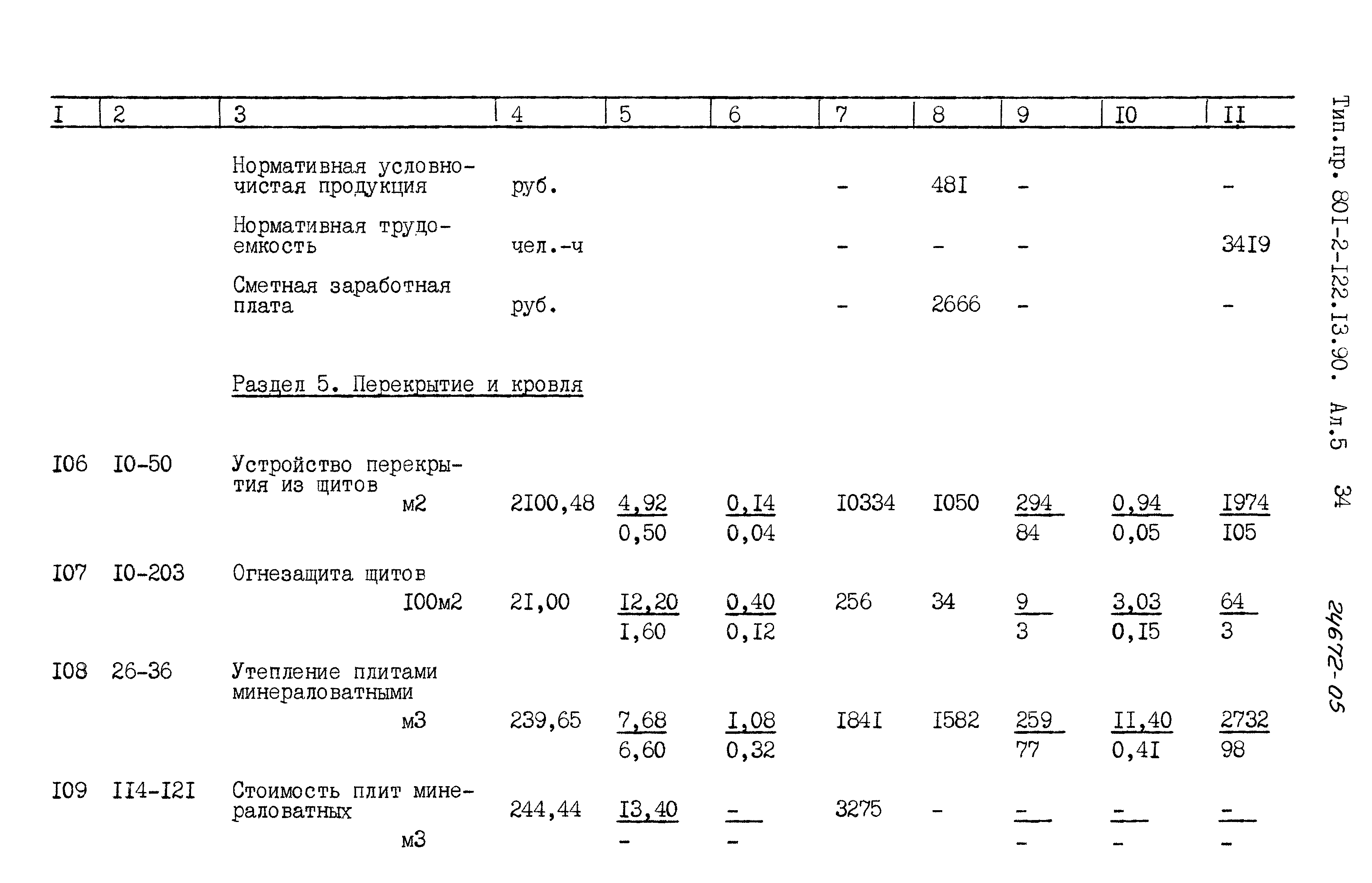 Зональный типовой проект 801-2-122.13.90