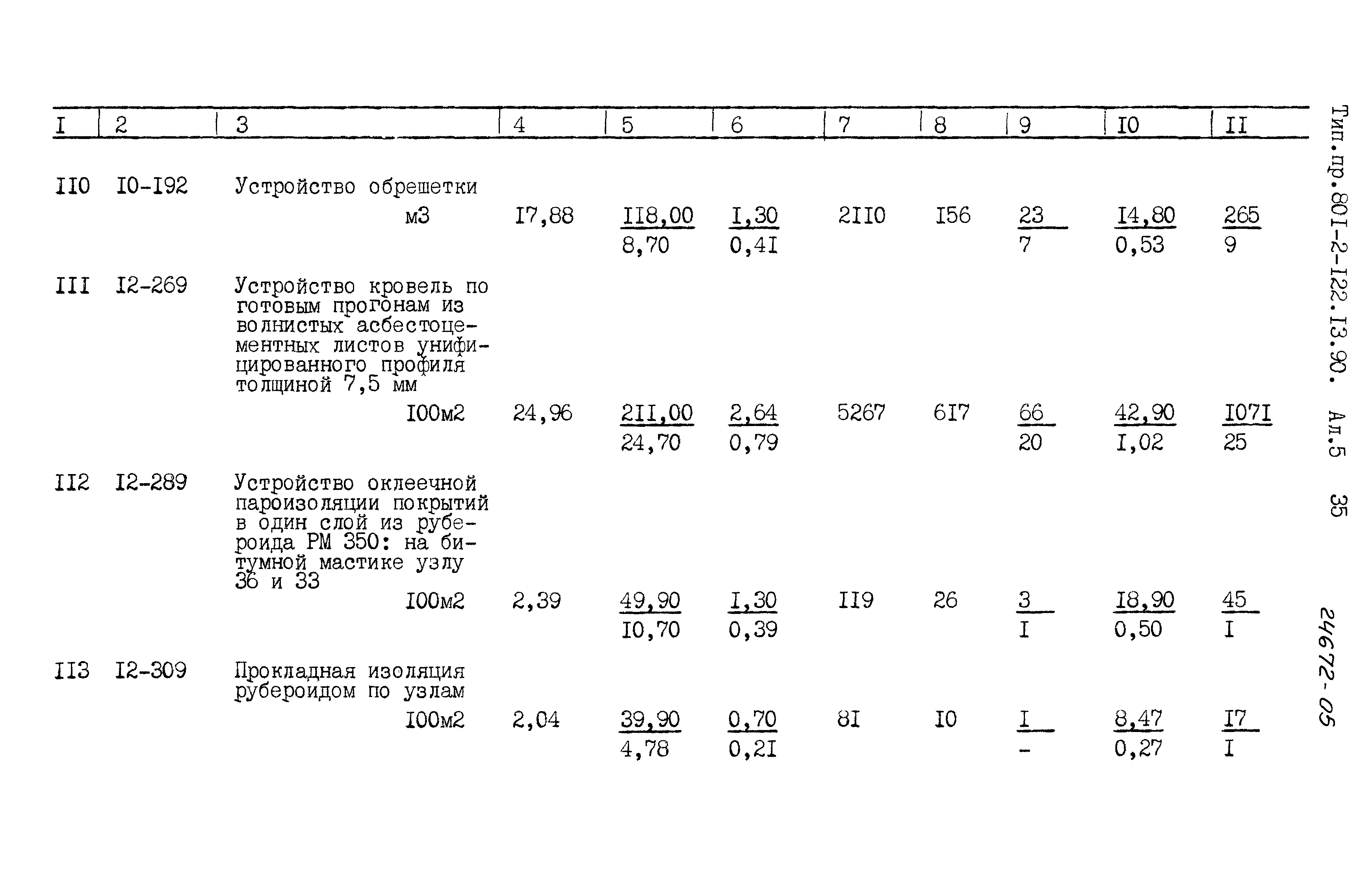 Зональный типовой проект 801-2-122.13.90