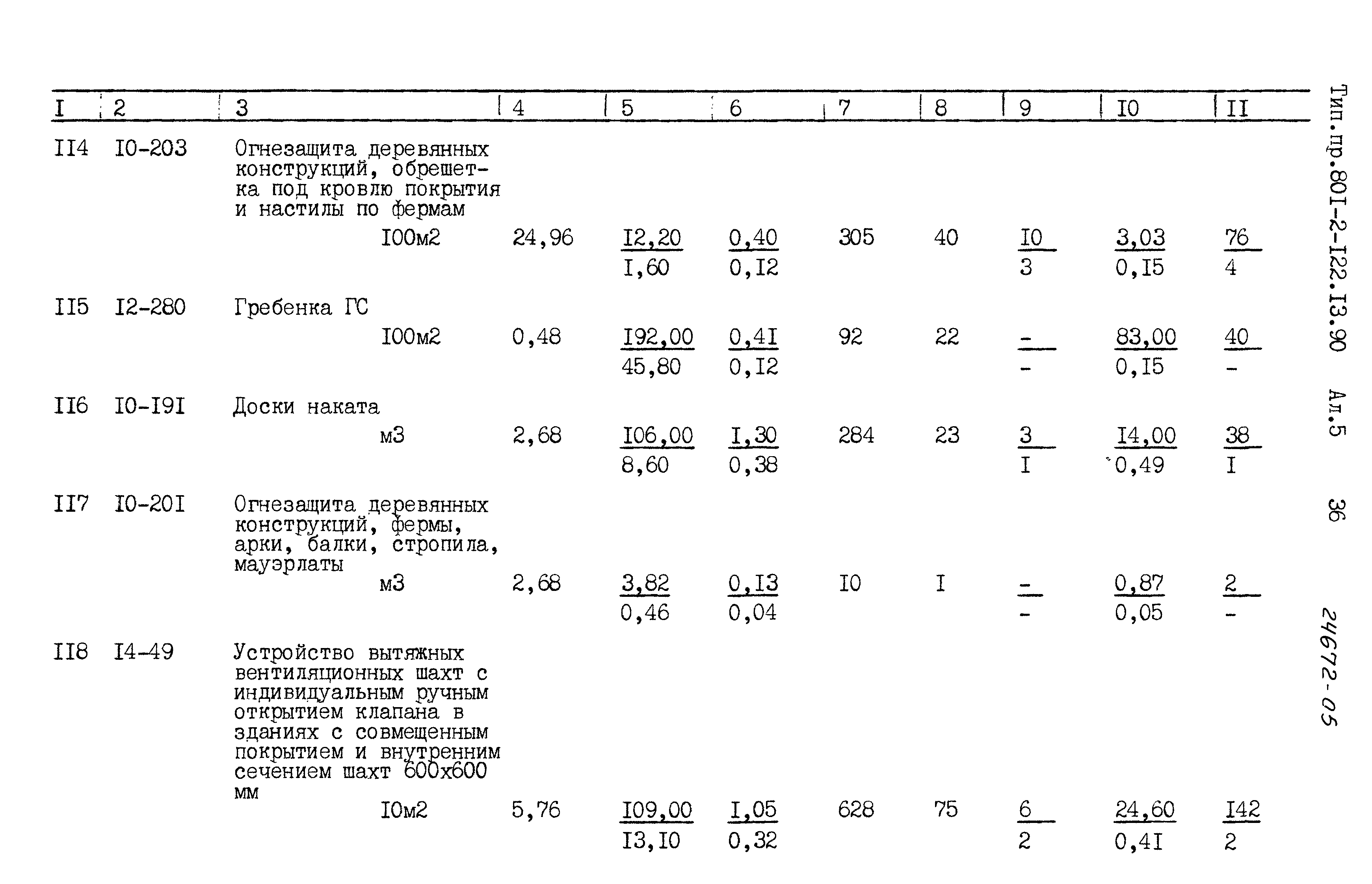 Зональный типовой проект 801-2-122.13.90