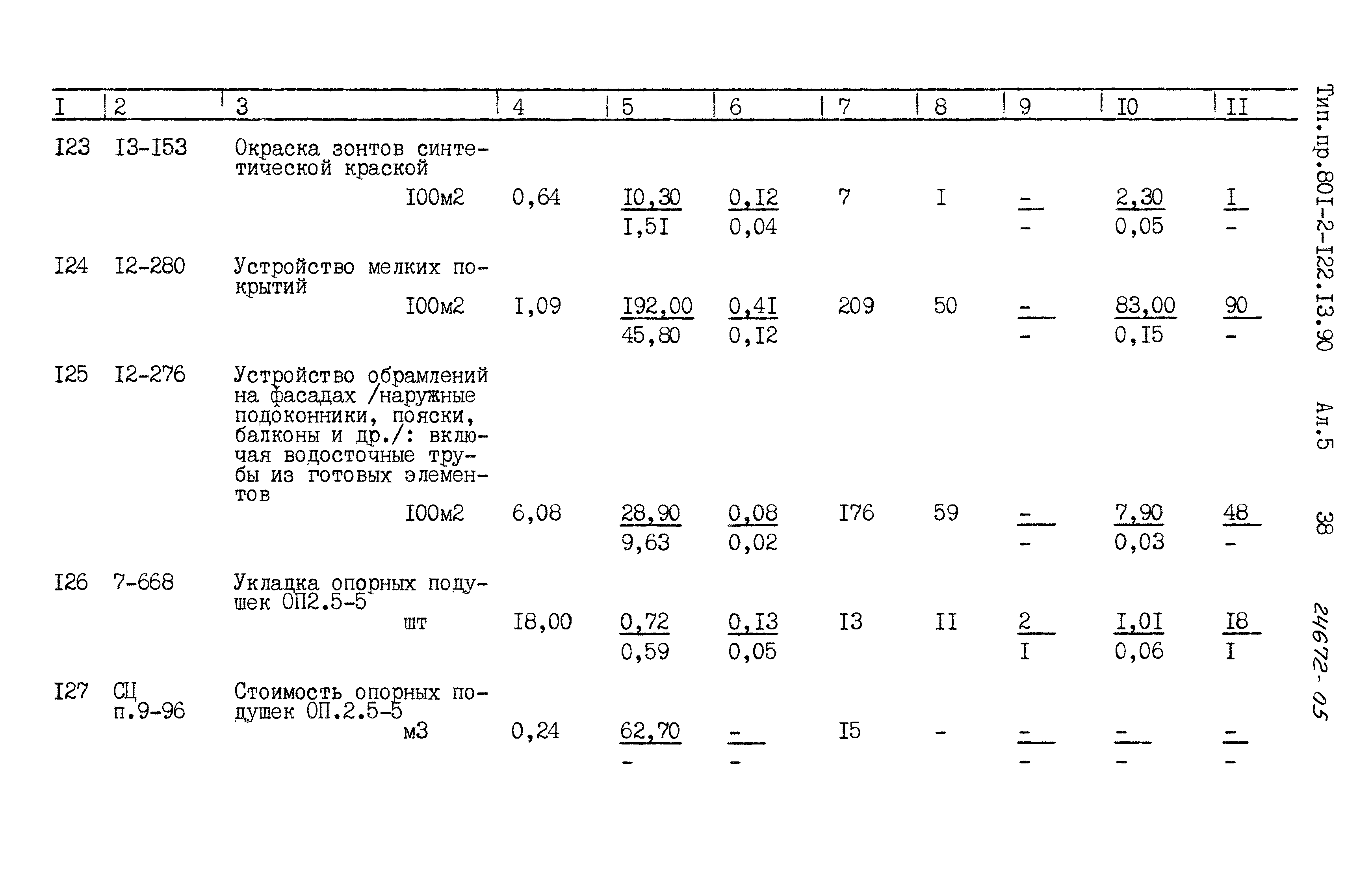 Зональный типовой проект 801-2-122.13.90