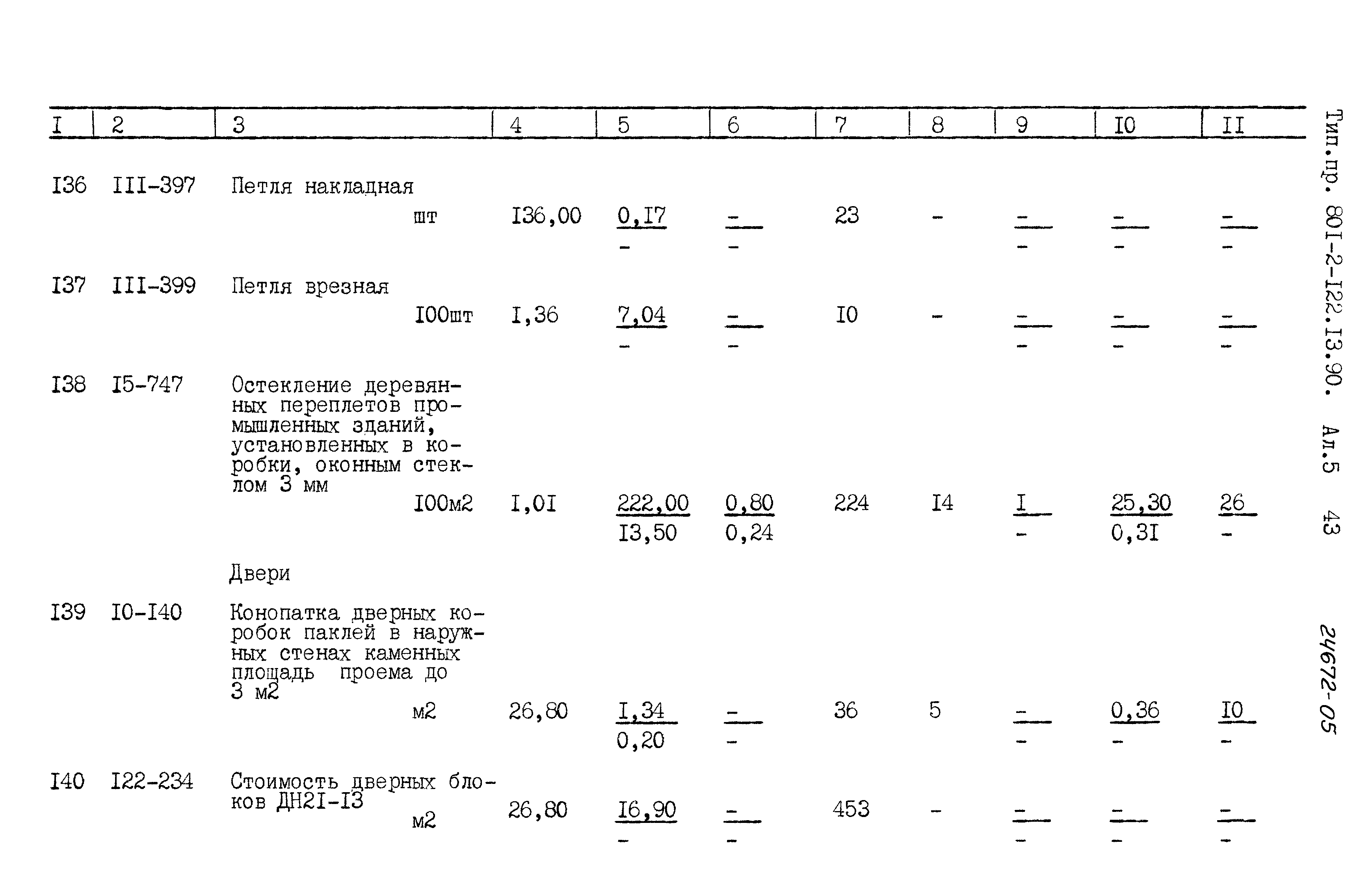 Зональный типовой проект 801-2-122.13.90