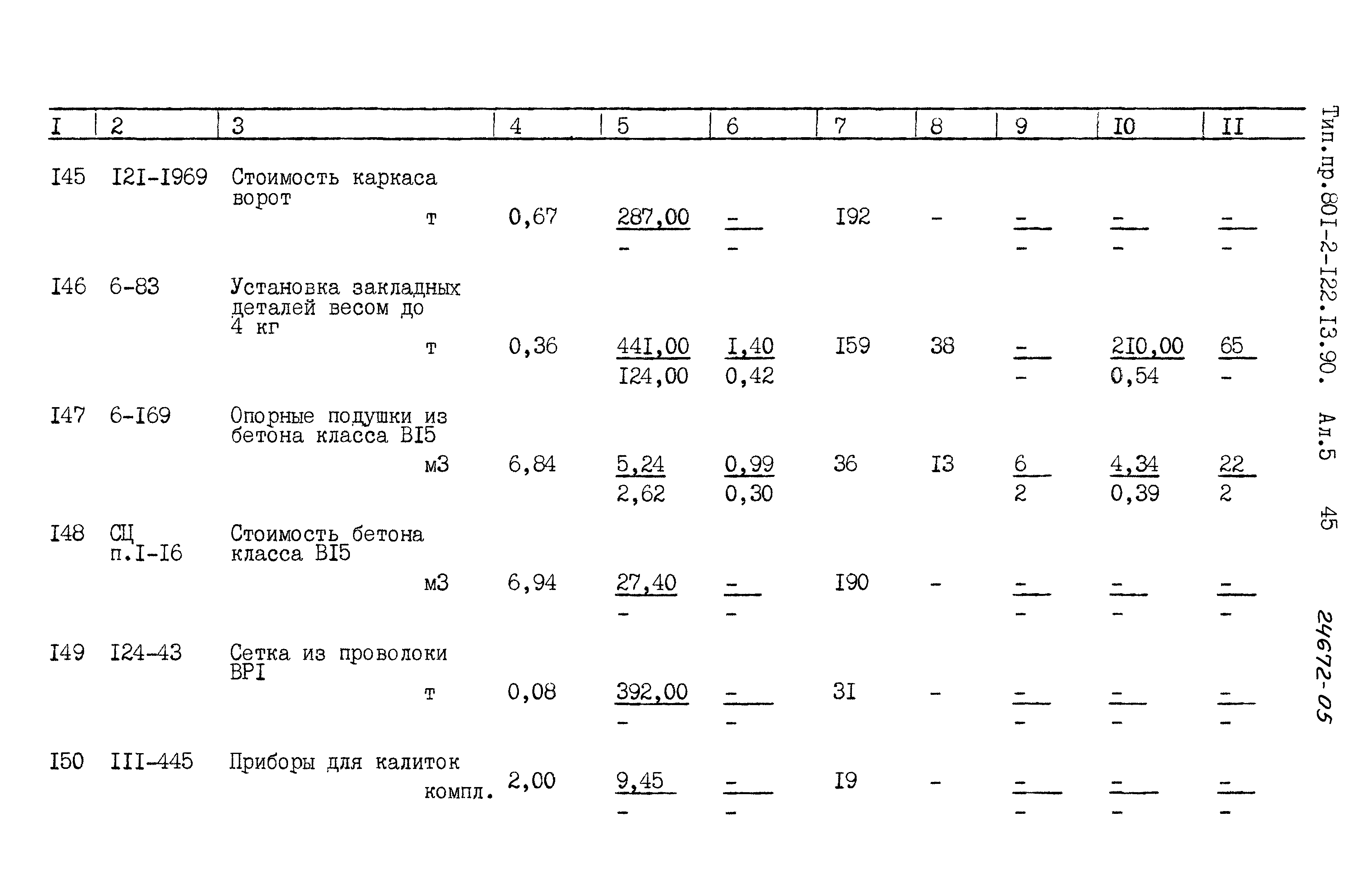 Зональный типовой проект 801-2-122.13.90