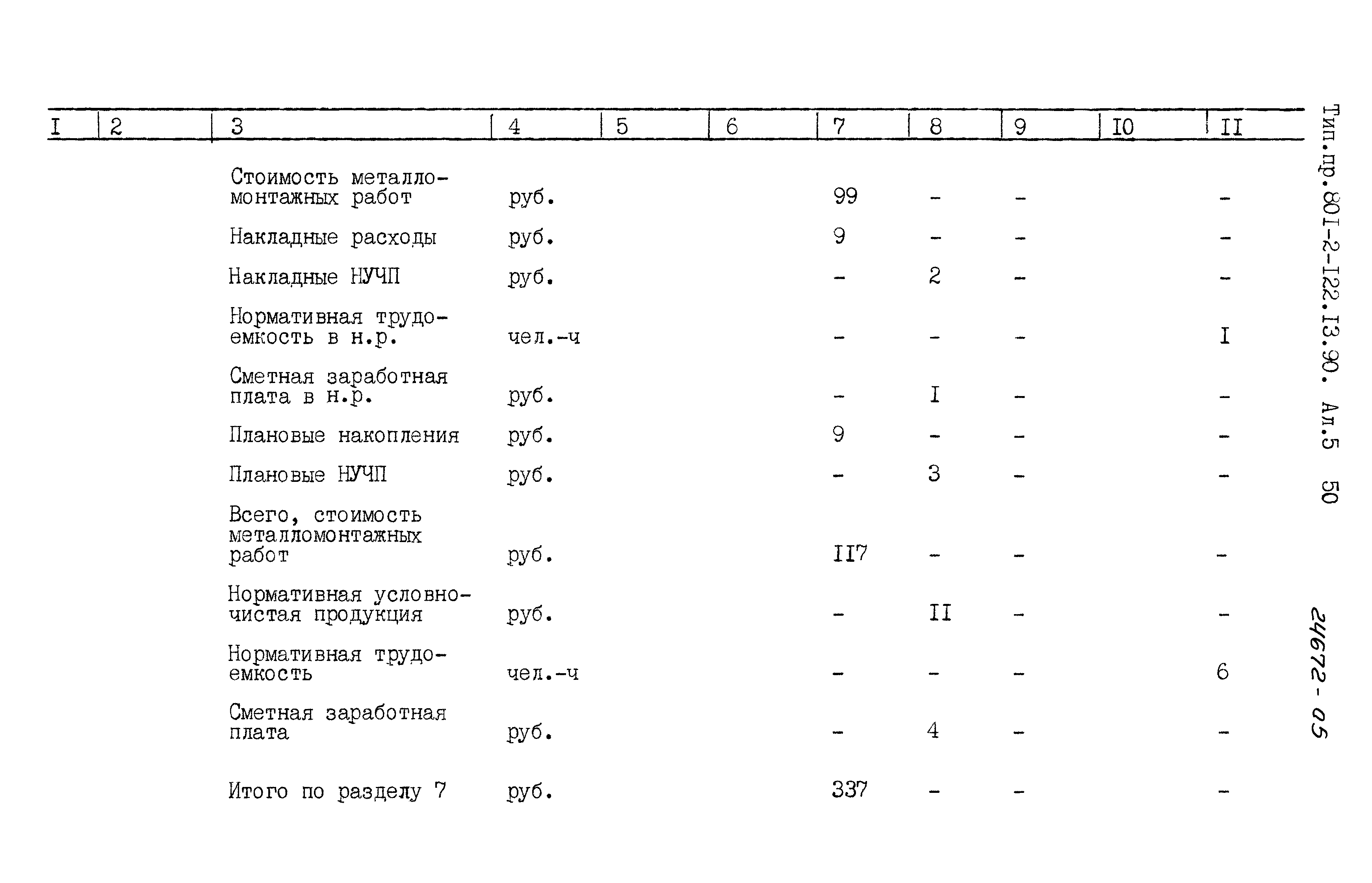 Зональный типовой проект 801-2-122.13.90