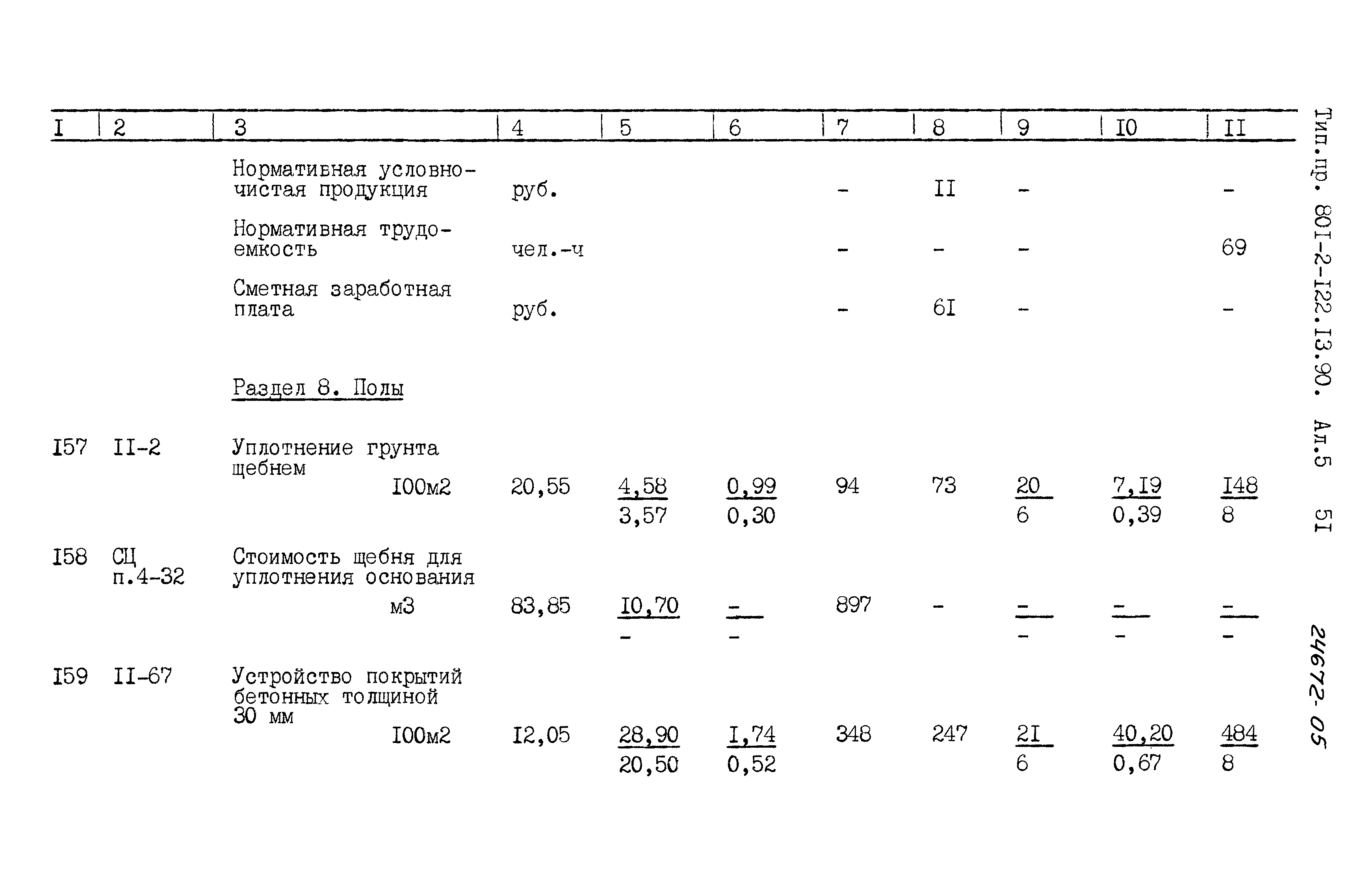 Зональный типовой проект 801-2-122.13.90