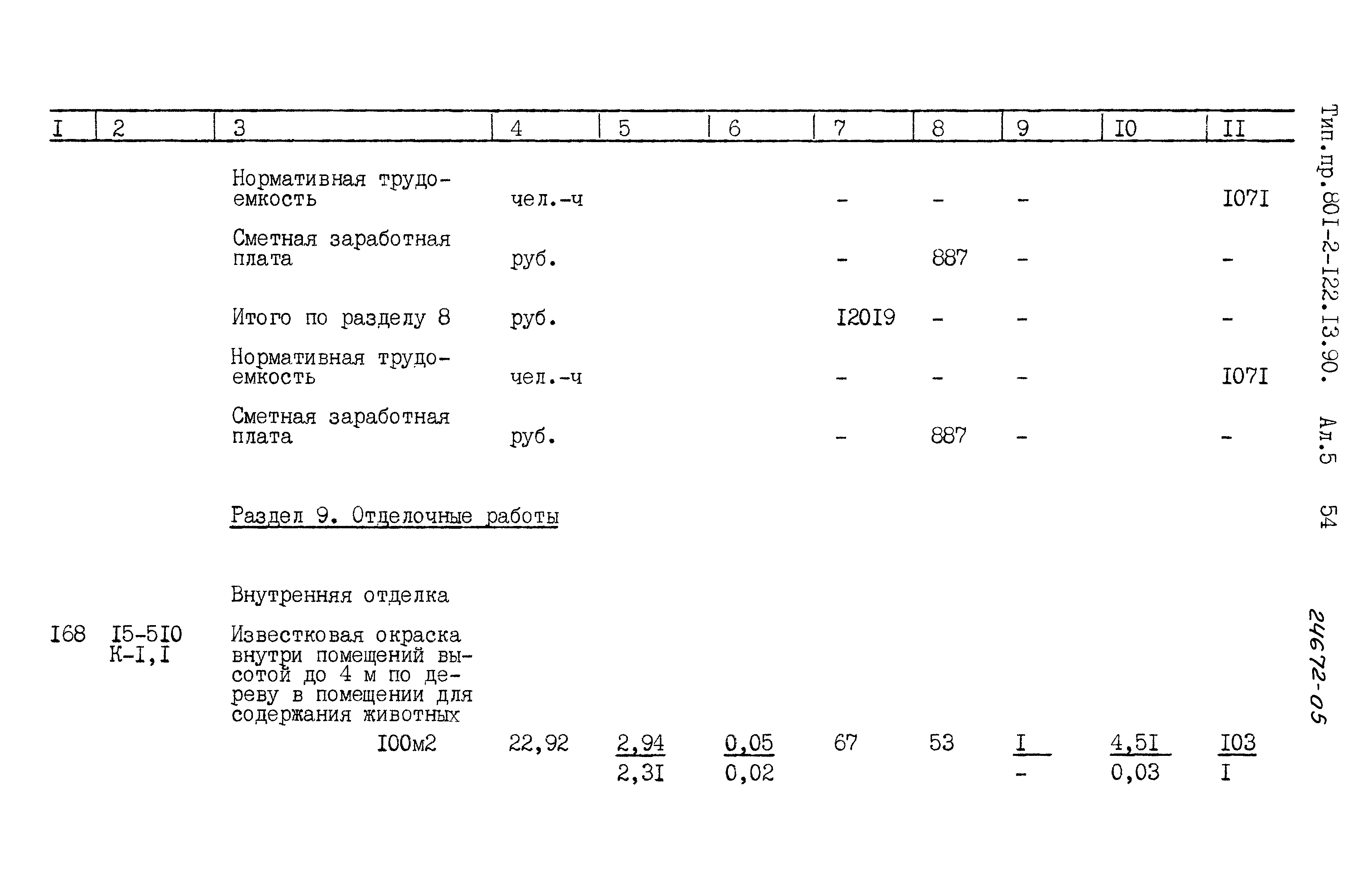 Зональный типовой проект 801-2-122.13.90