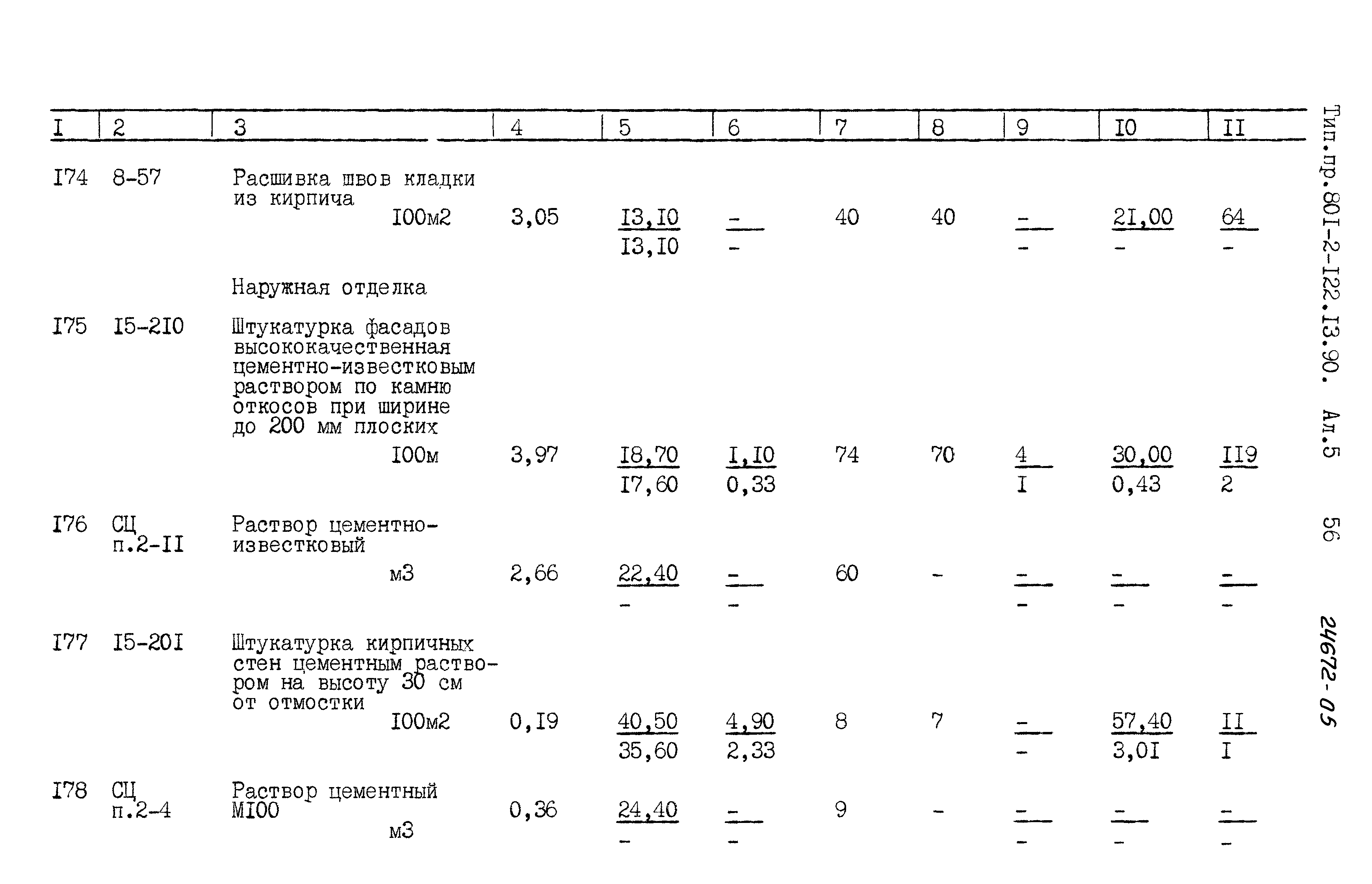 Зональный типовой проект 801-2-122.13.90