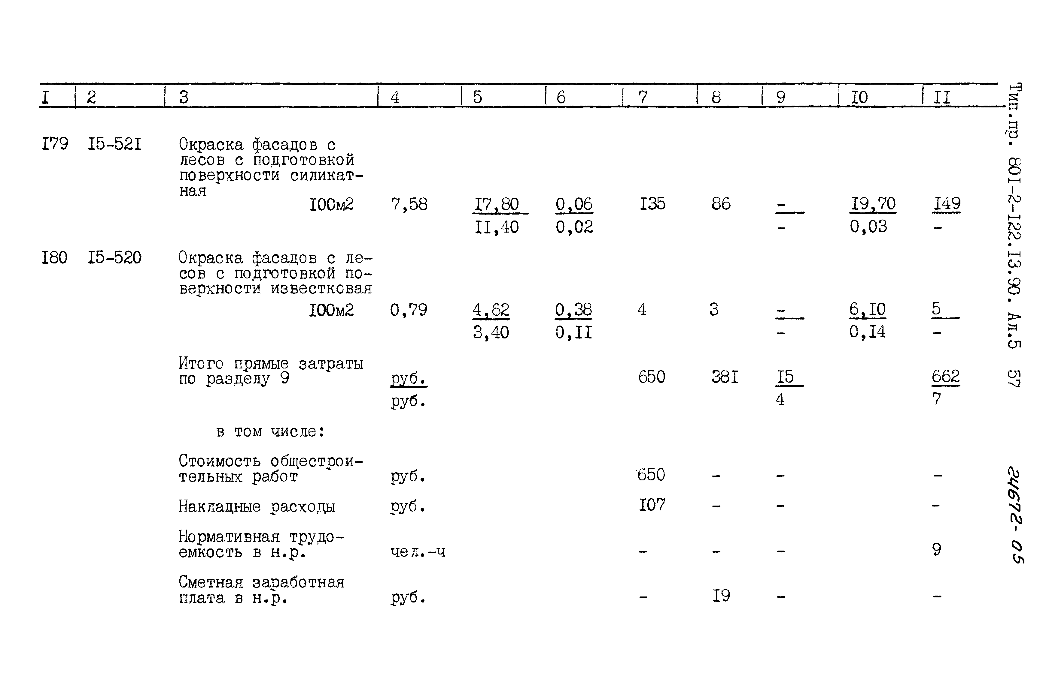 Зональный типовой проект 801-2-122.13.90