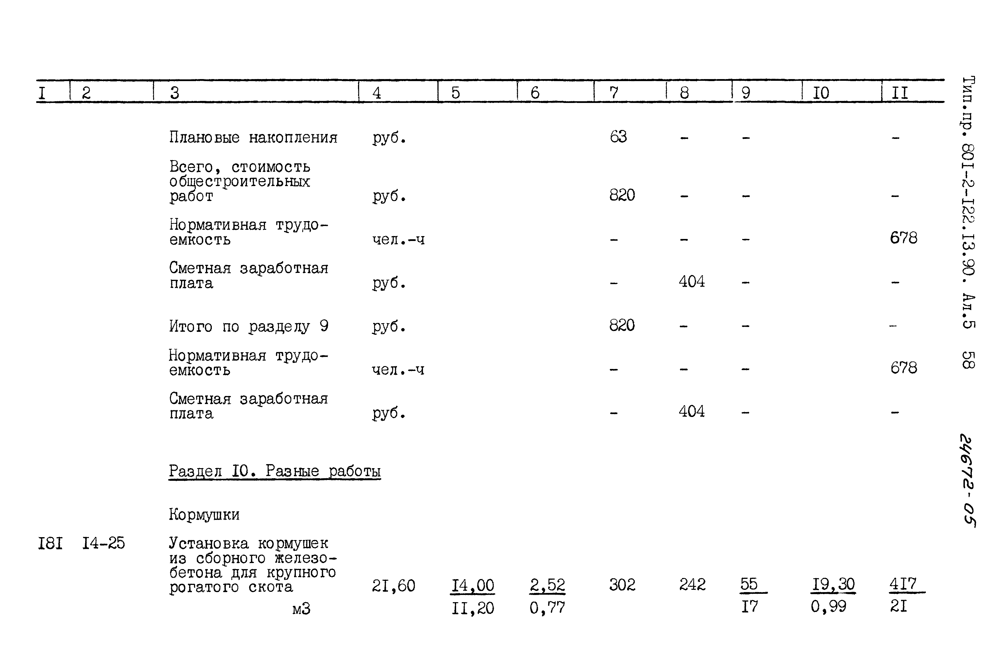 Зональный типовой проект 801-2-122.13.90