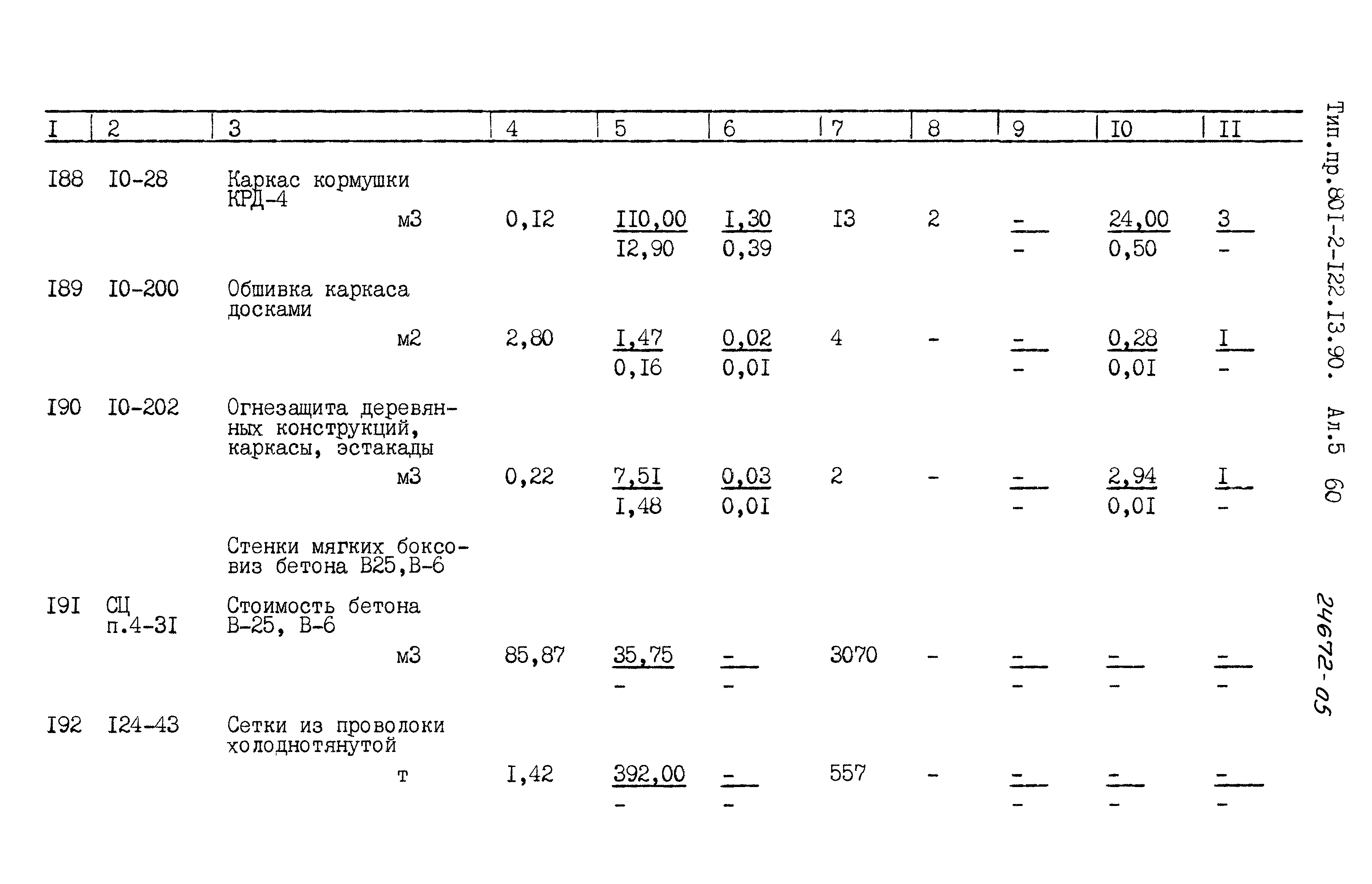 Зональный типовой проект 801-2-122.13.90