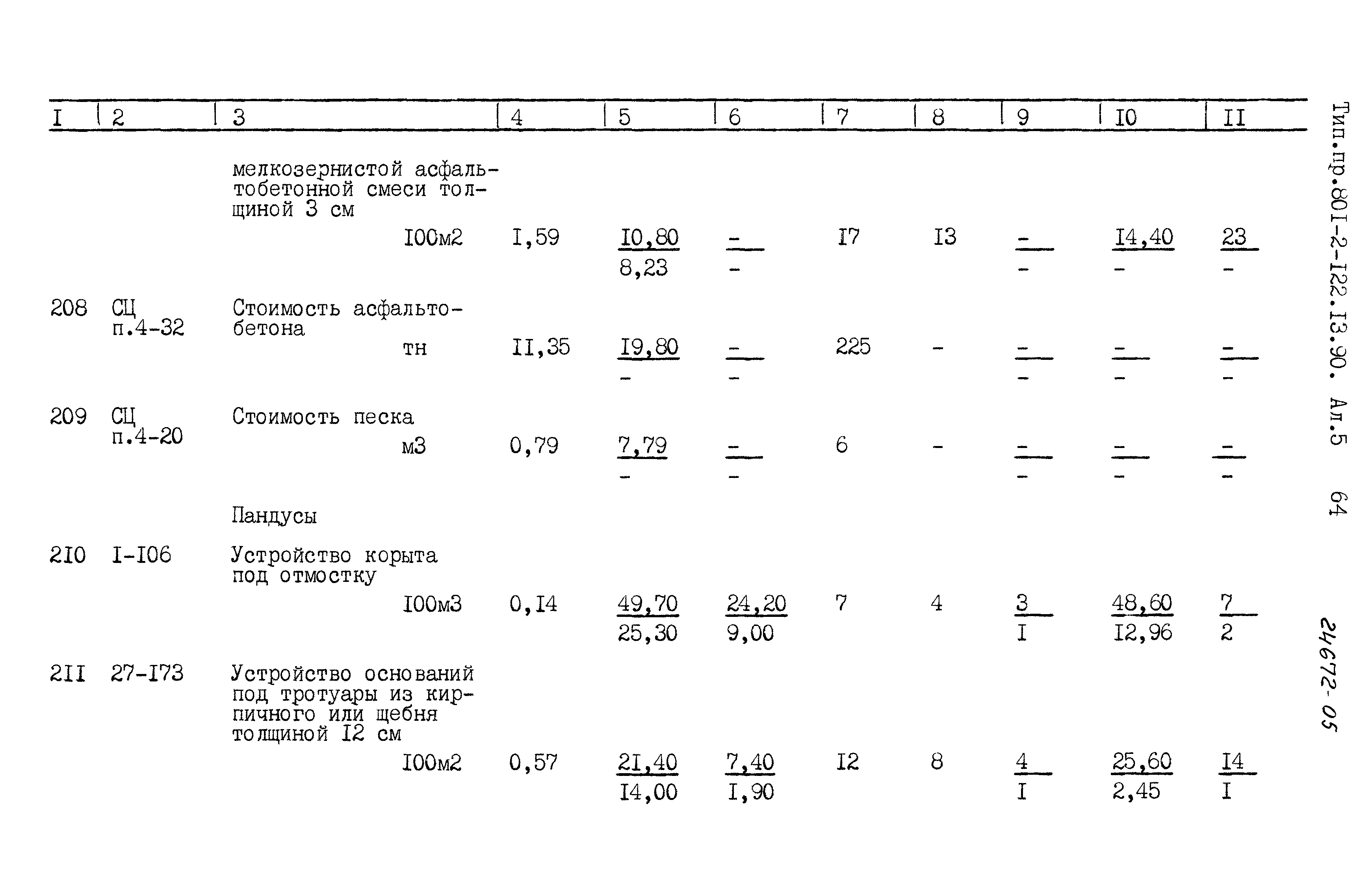 Зональный типовой проект 801-2-122.13.90