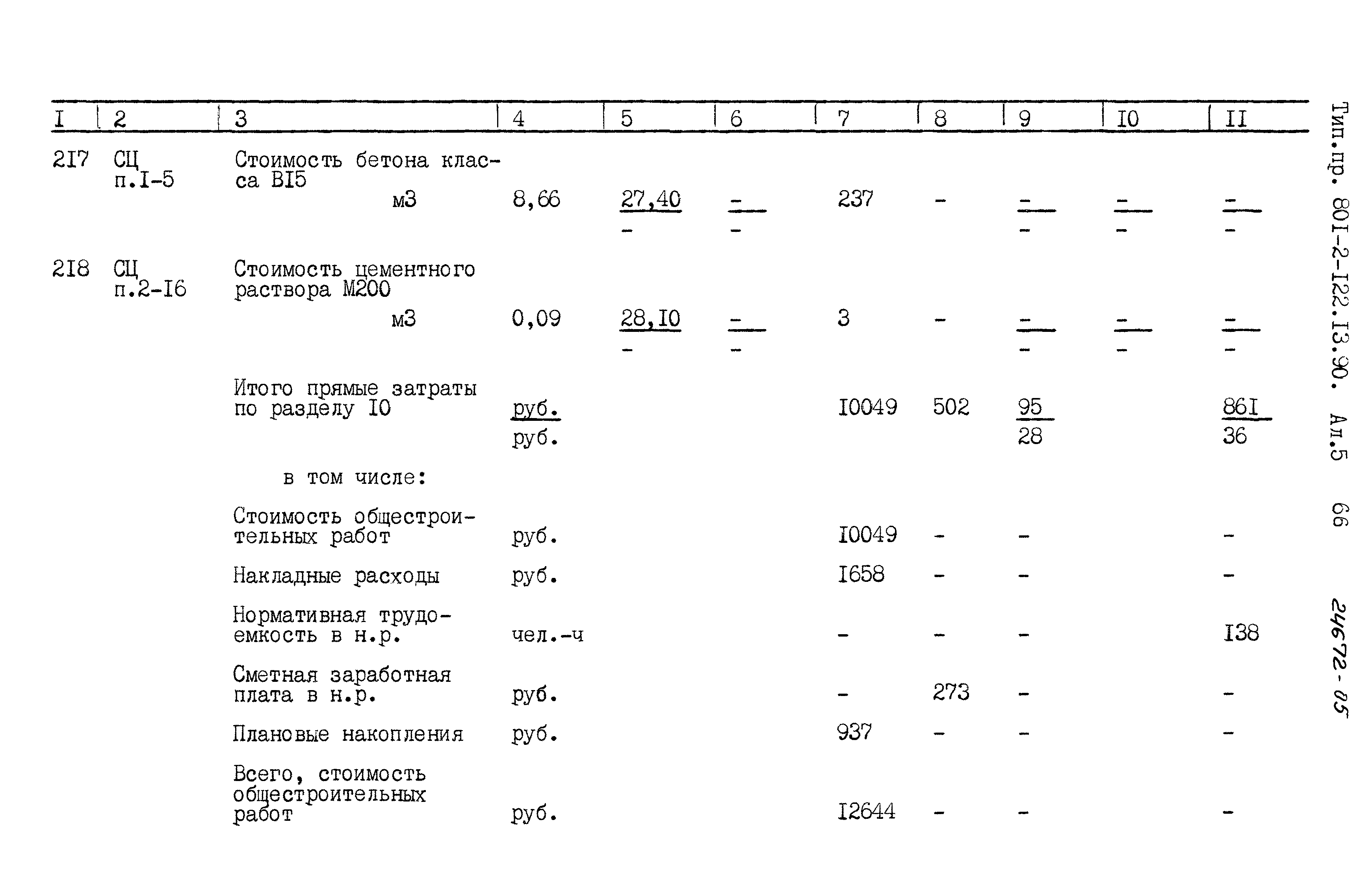 Зональный типовой проект 801-2-122.13.90