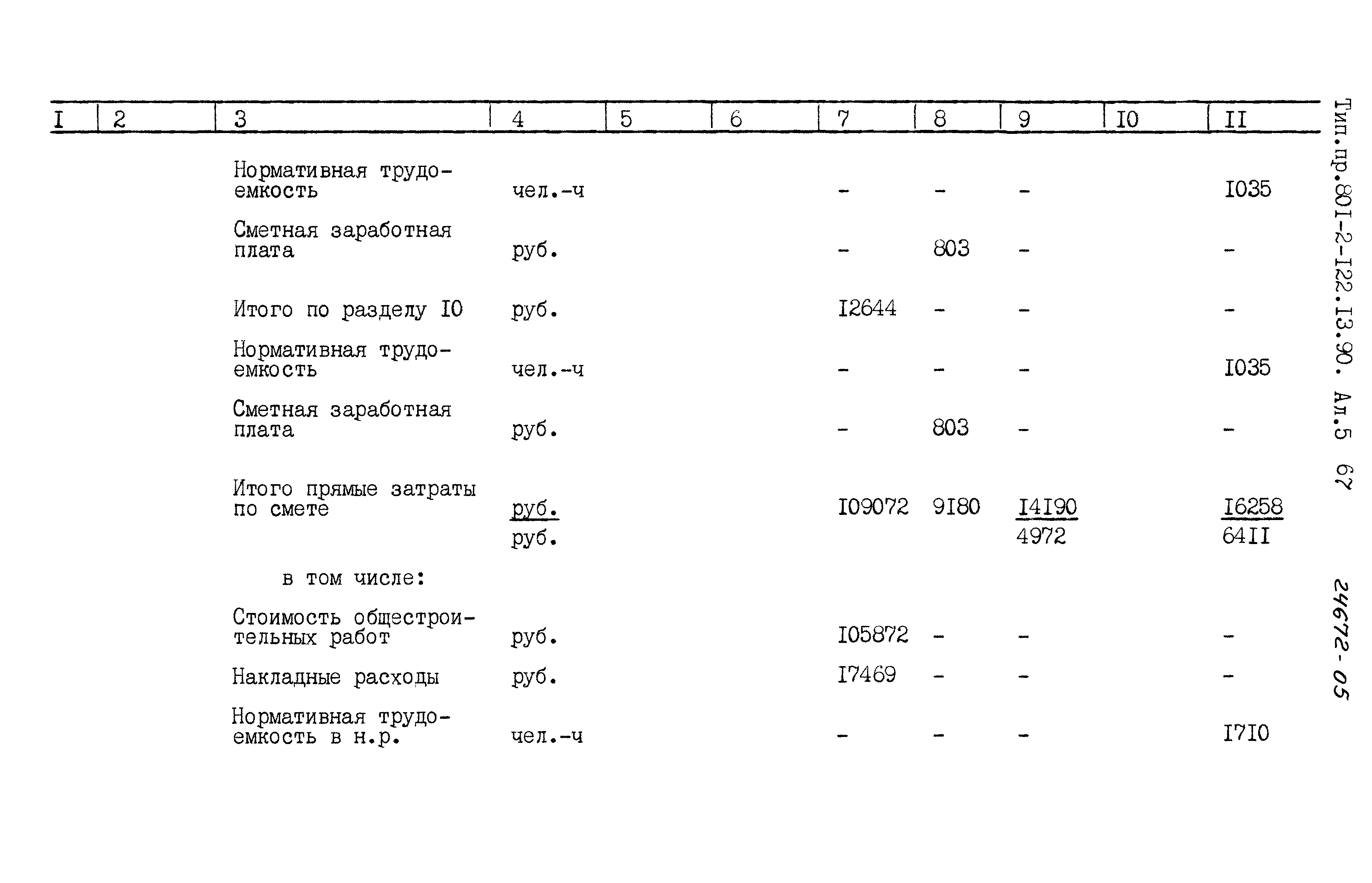 Зональный типовой проект 801-2-122.13.90