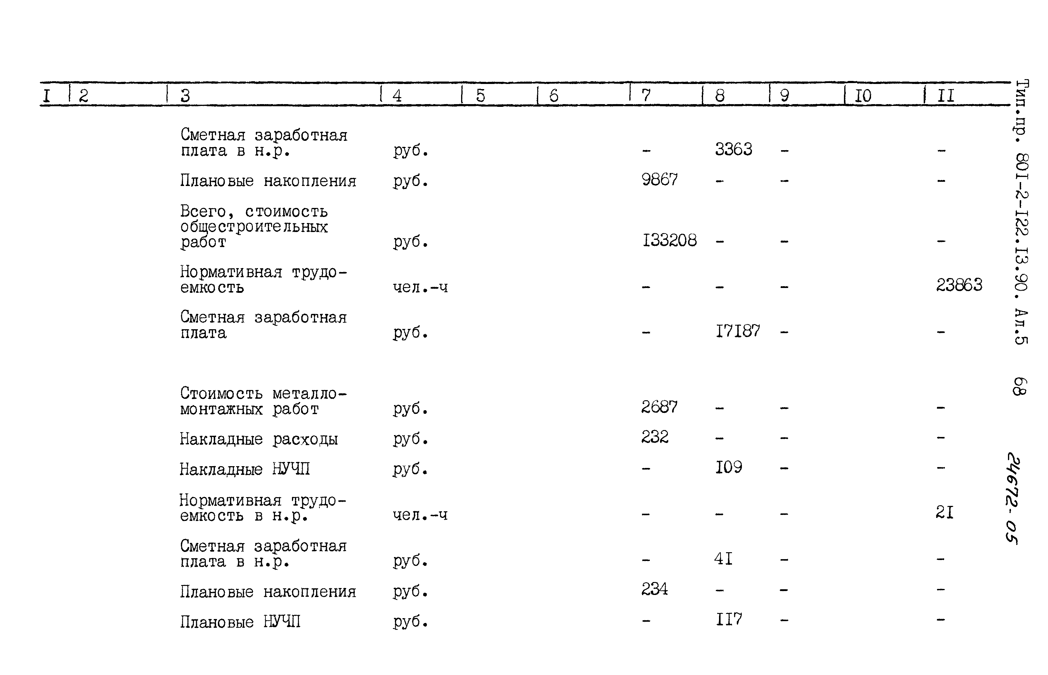 Зональный типовой проект 801-2-122.13.90