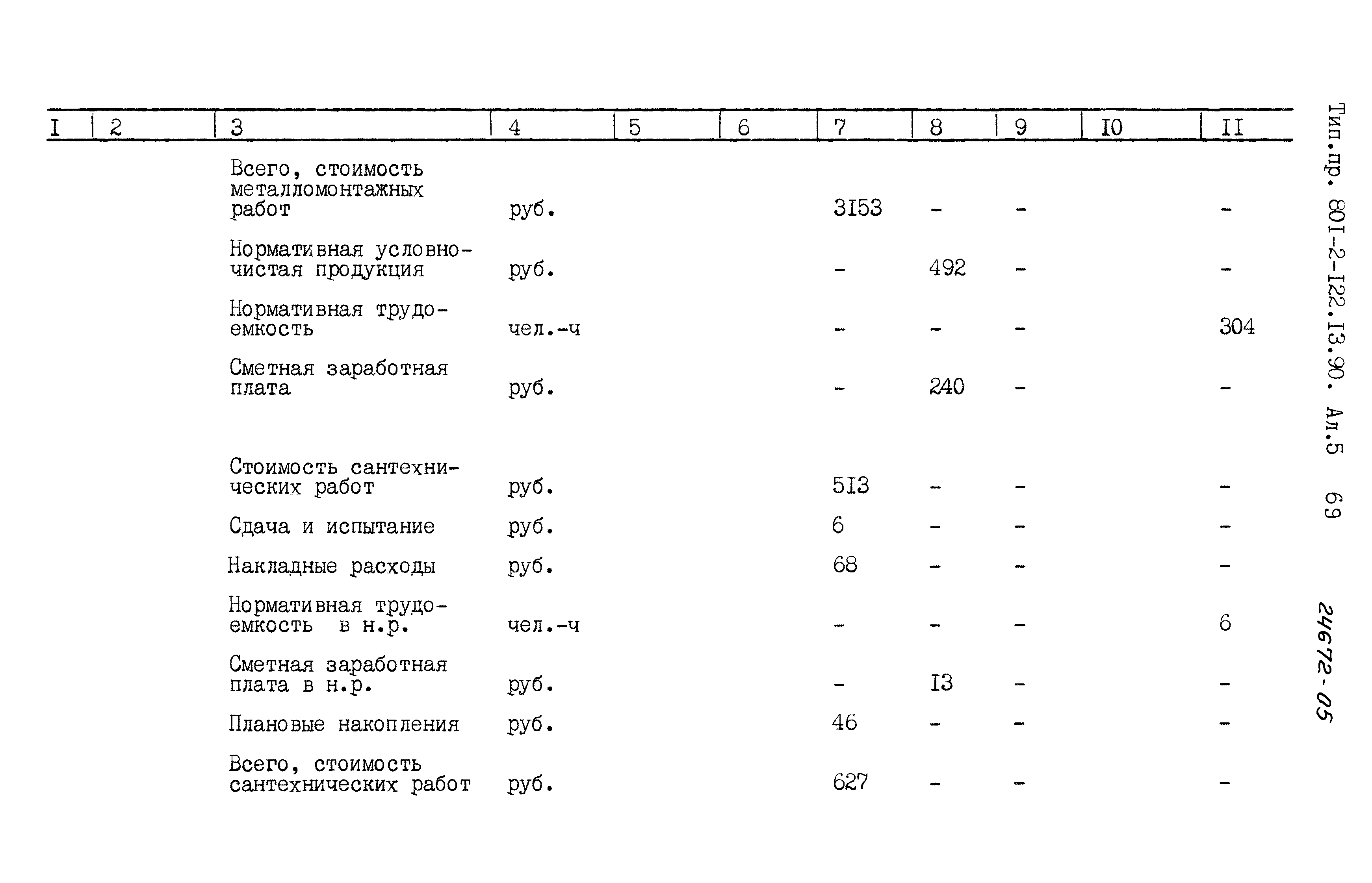 Зональный типовой проект 801-2-122.13.90