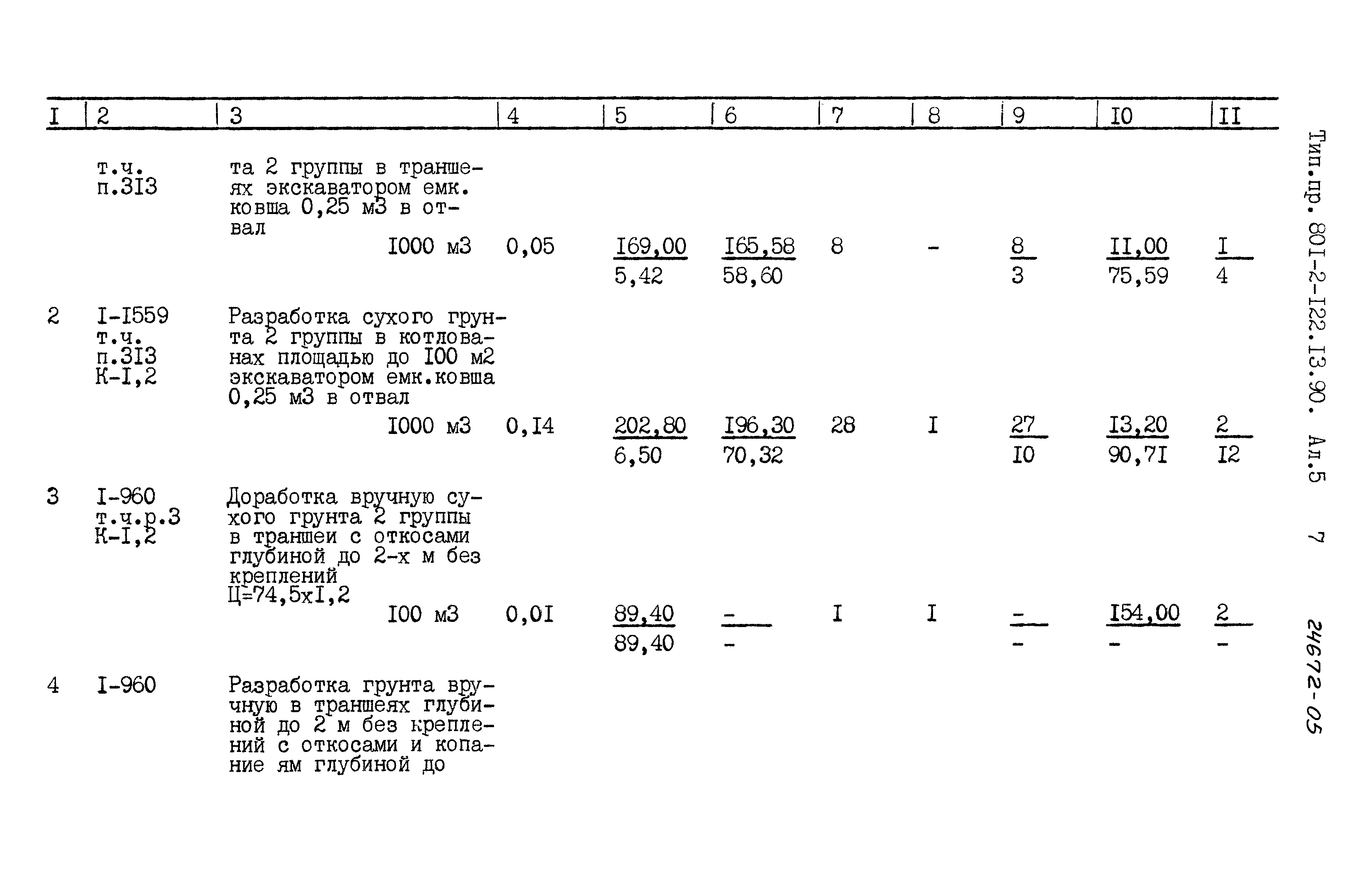 Зональный типовой проект 801-2-122.13.90