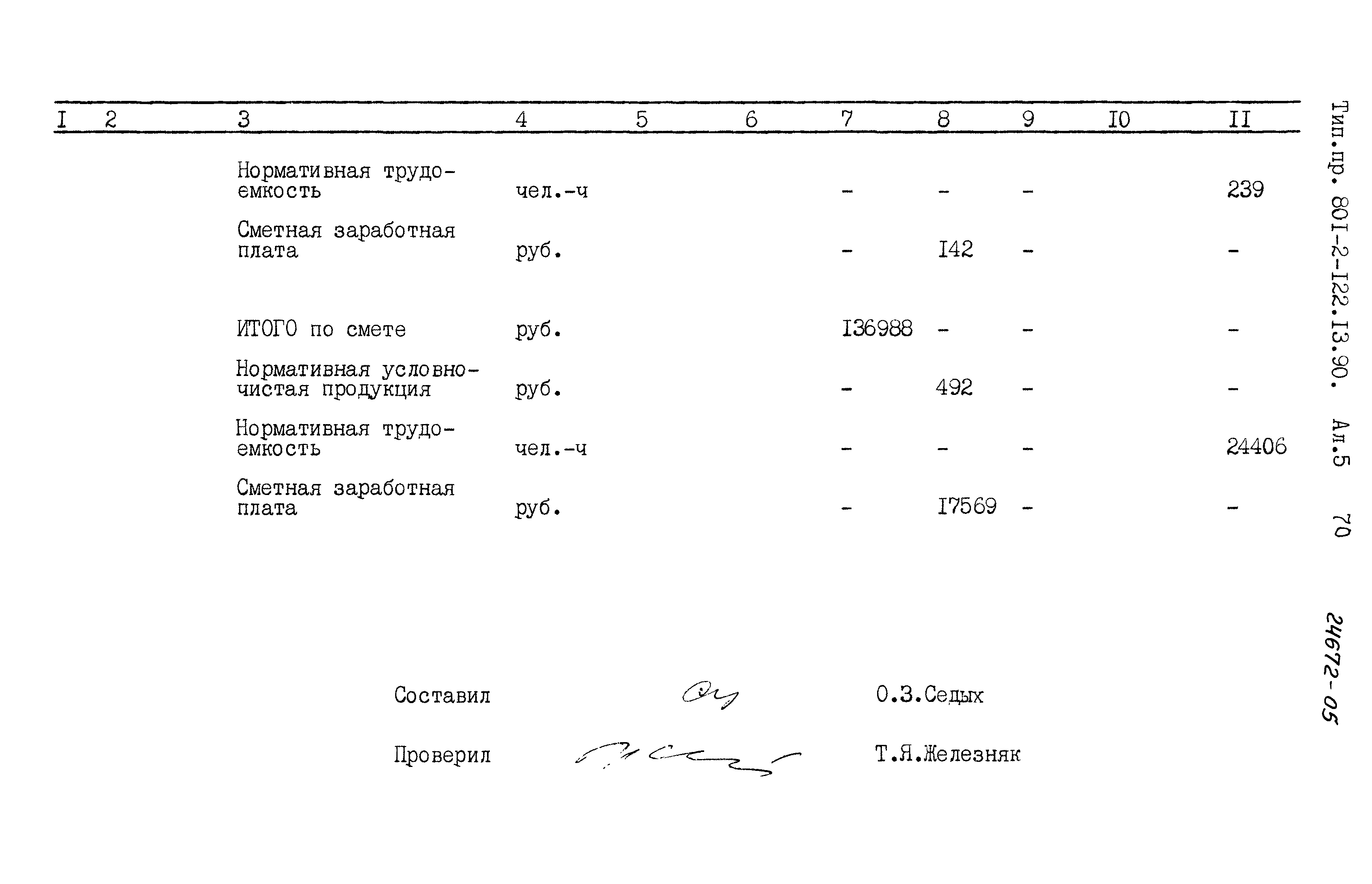 Зональный типовой проект 801-2-122.13.90