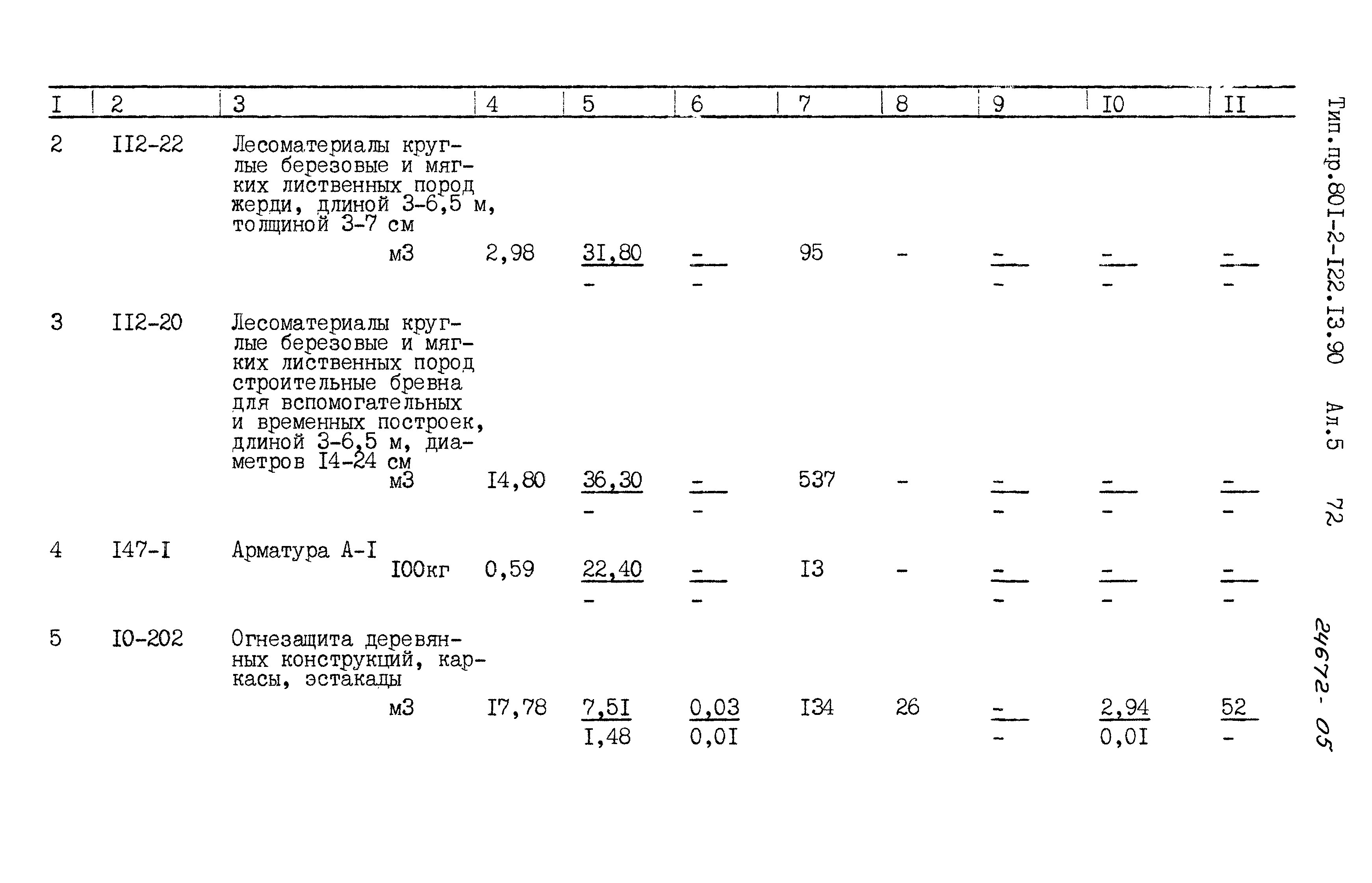 Зональный типовой проект 801-2-122.13.90