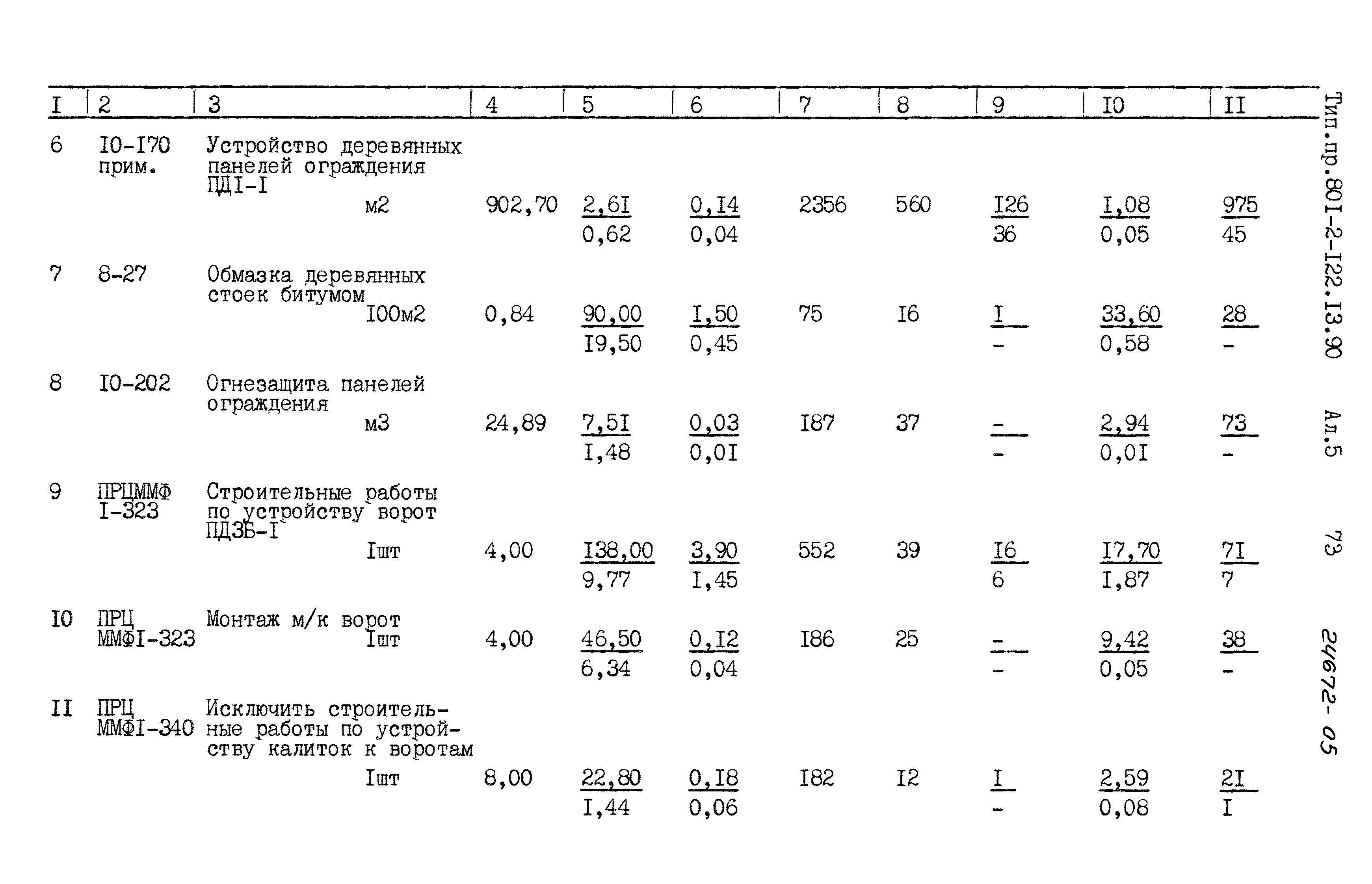 Зональный типовой проект 801-2-122.13.90