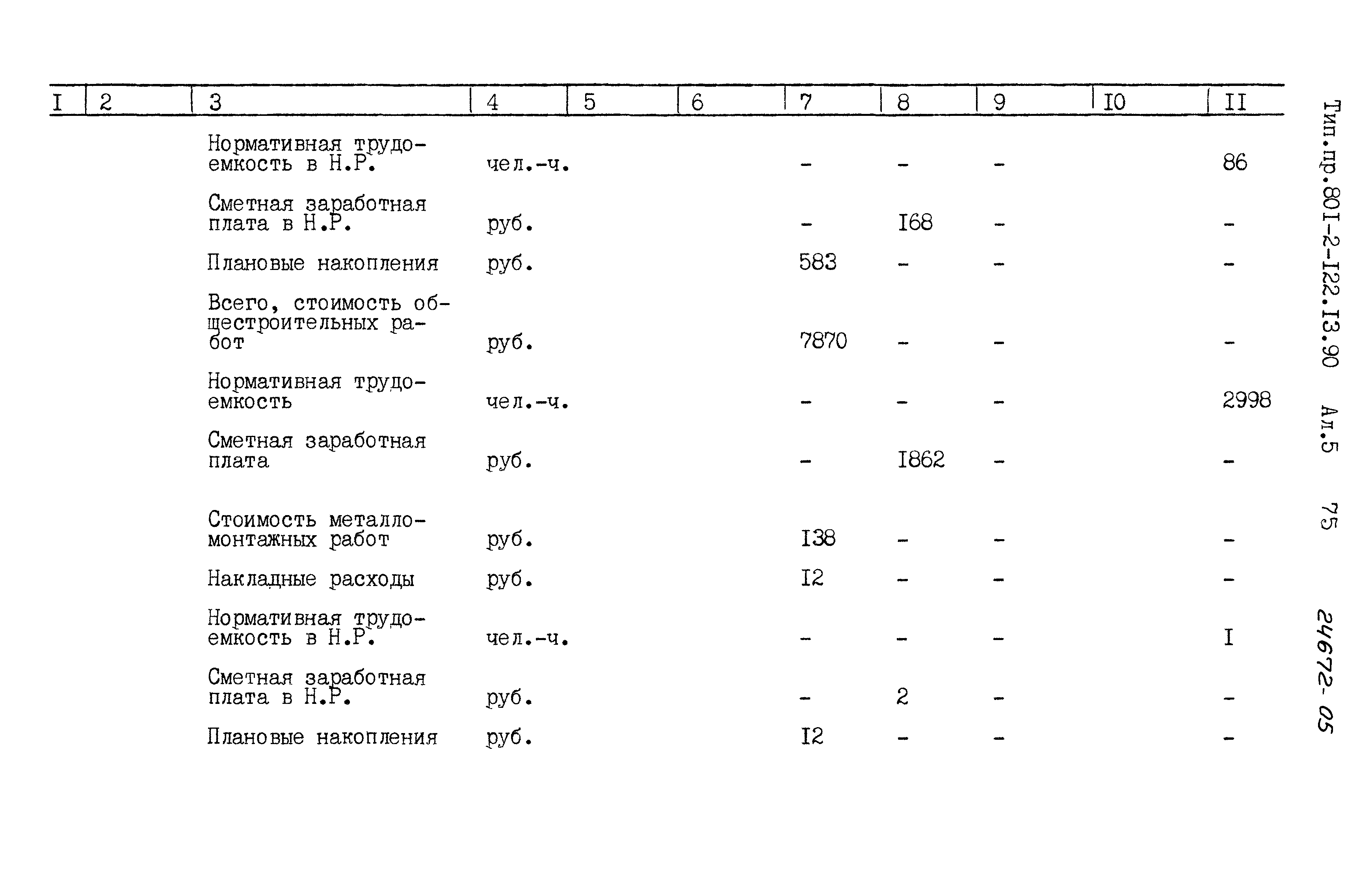 Зональный типовой проект 801-2-122.13.90