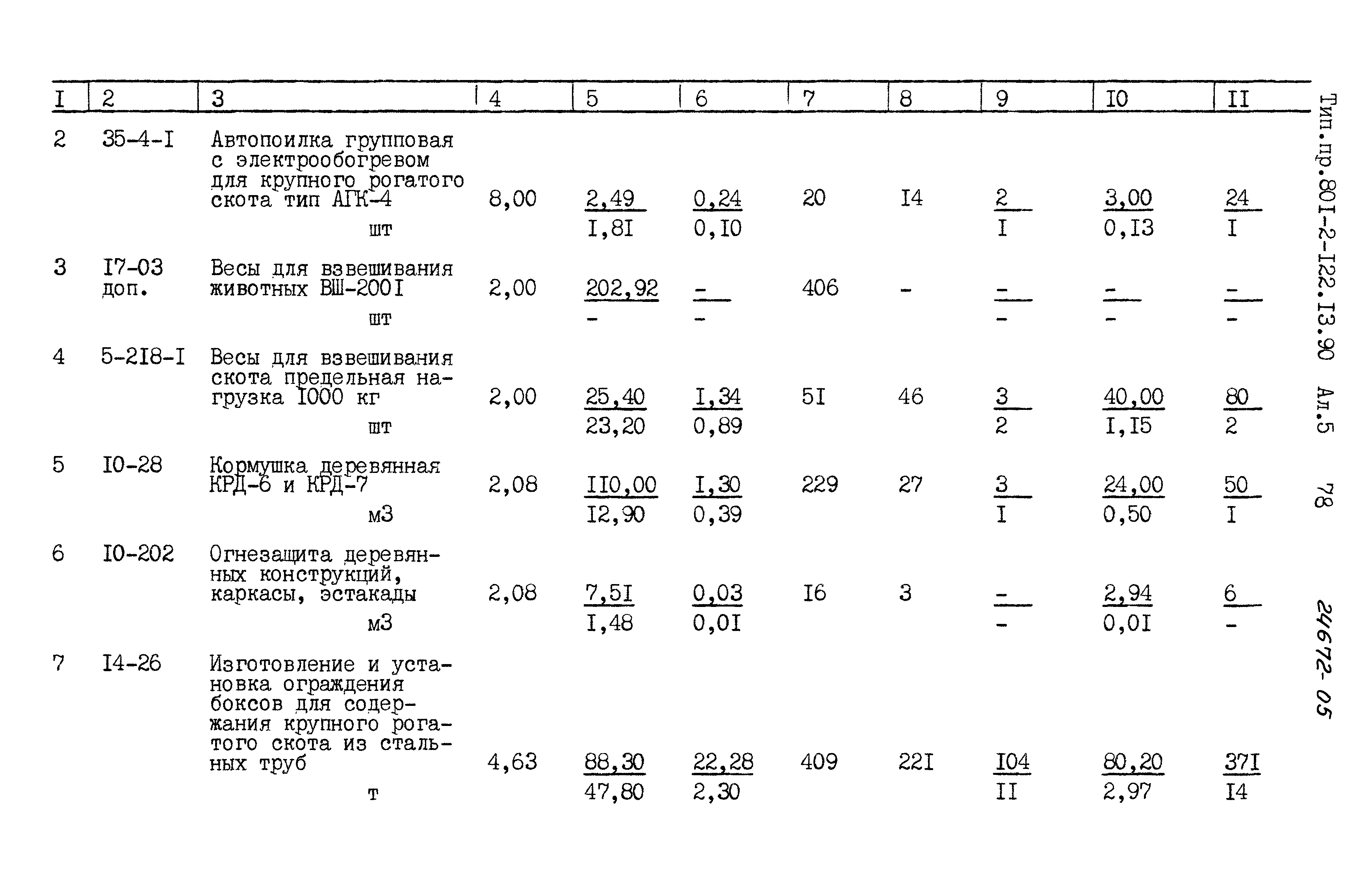 Зональный типовой проект 801-2-122.13.90