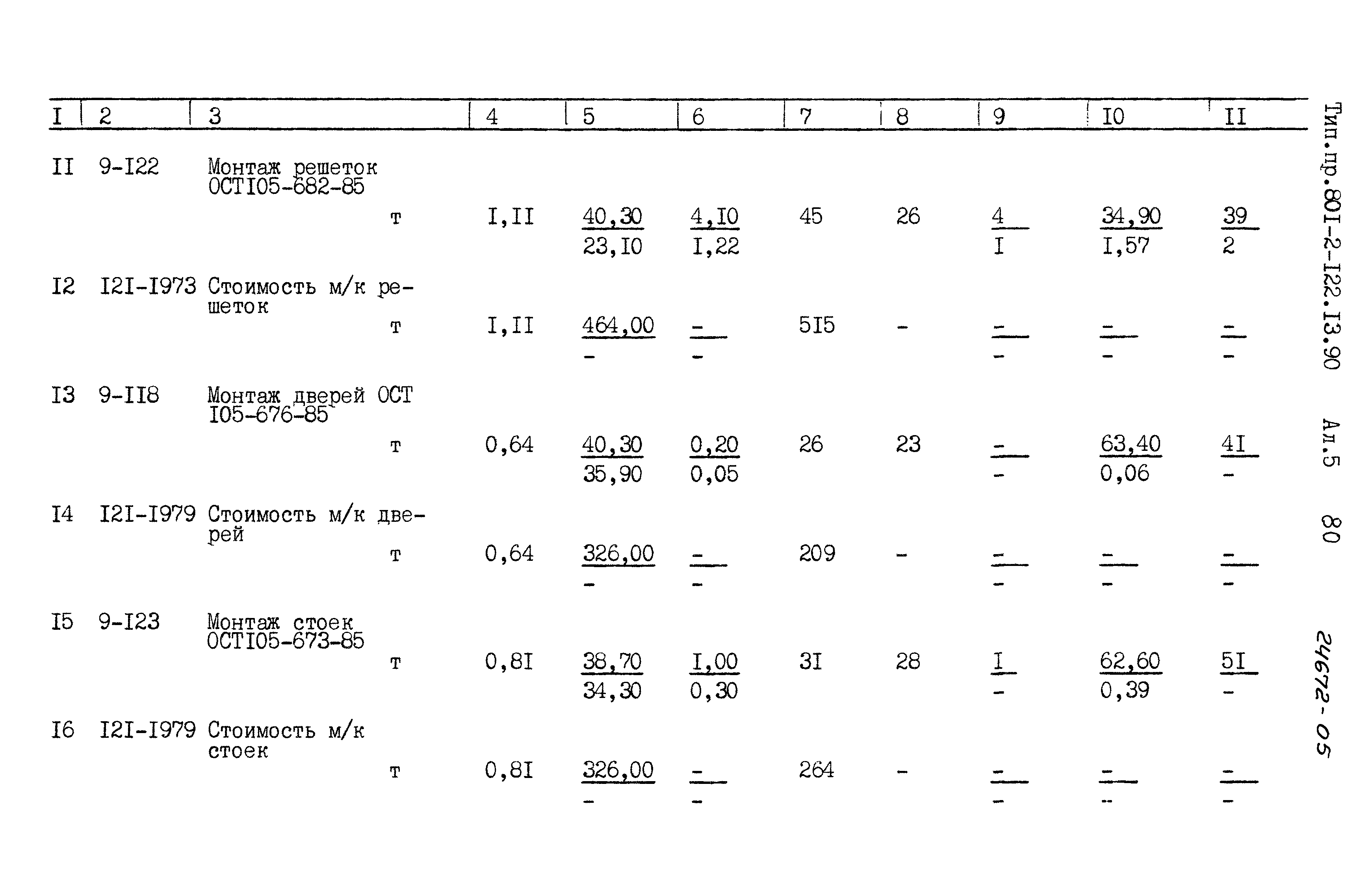 Зональный типовой проект 801-2-122.13.90