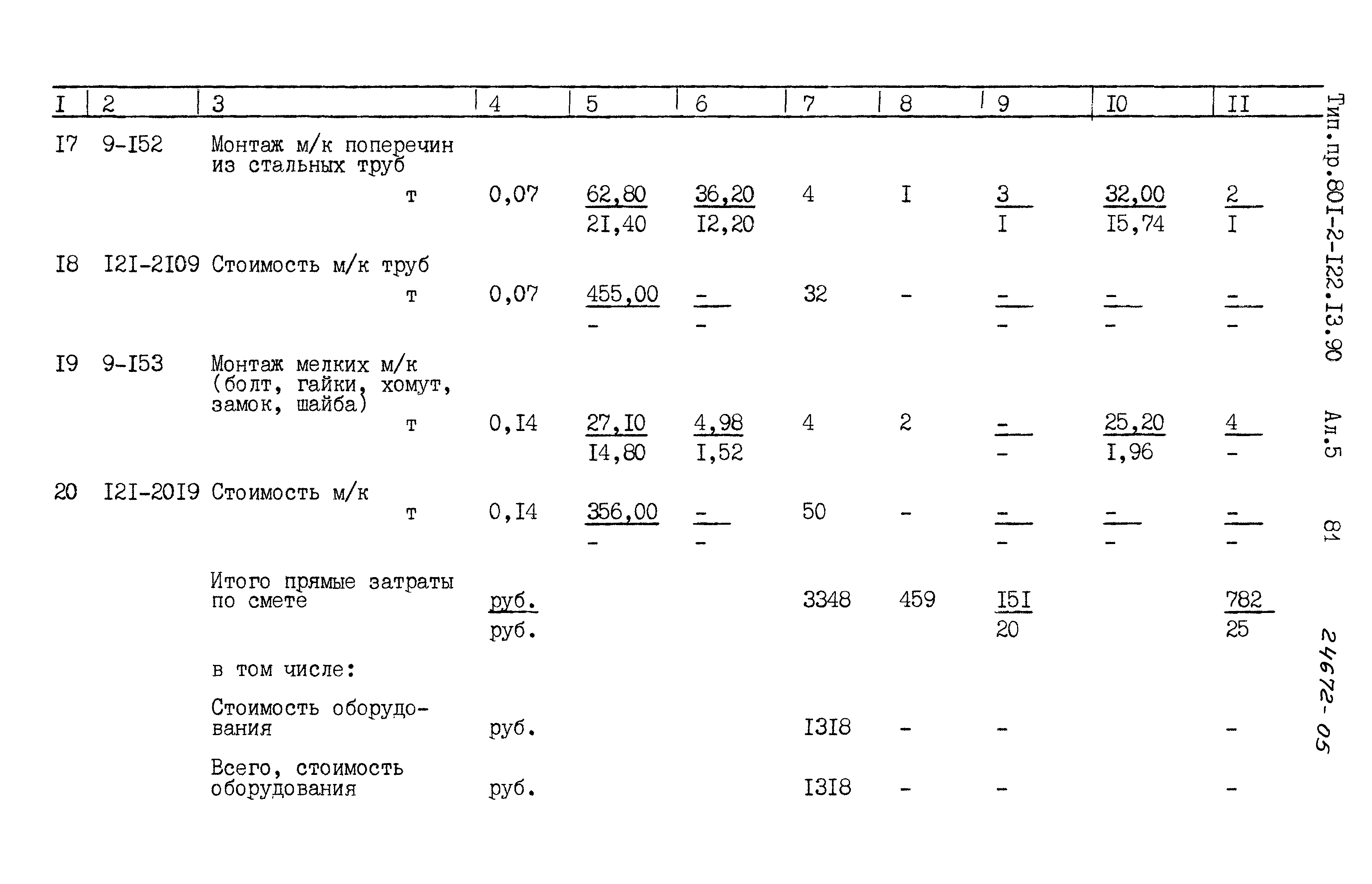 Зональный типовой проект 801-2-122.13.90