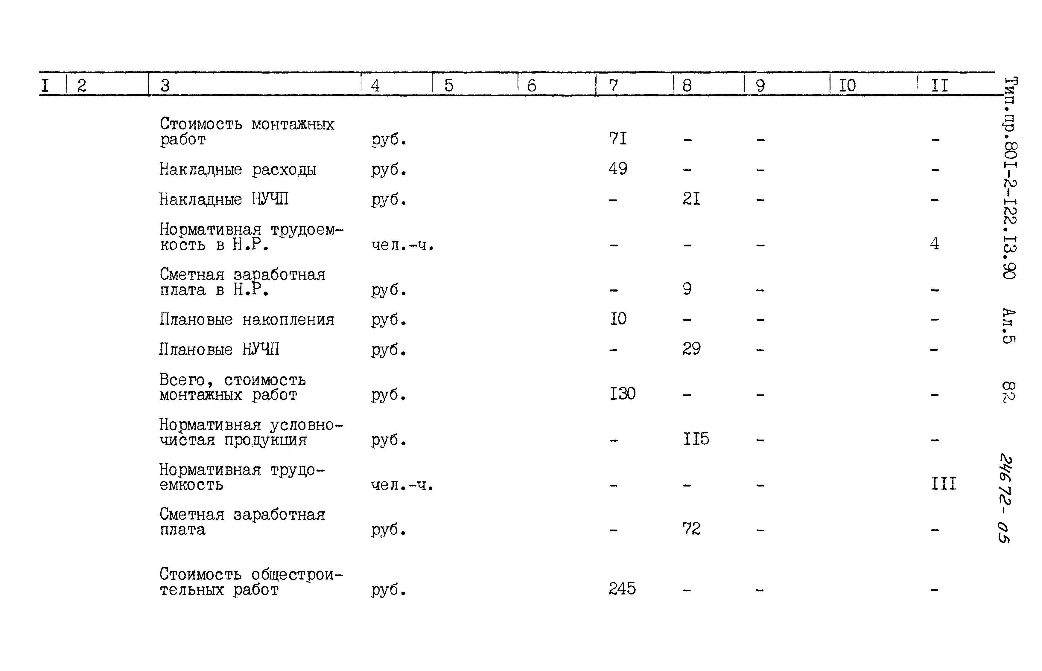 Зональный типовой проект 801-2-122.13.90