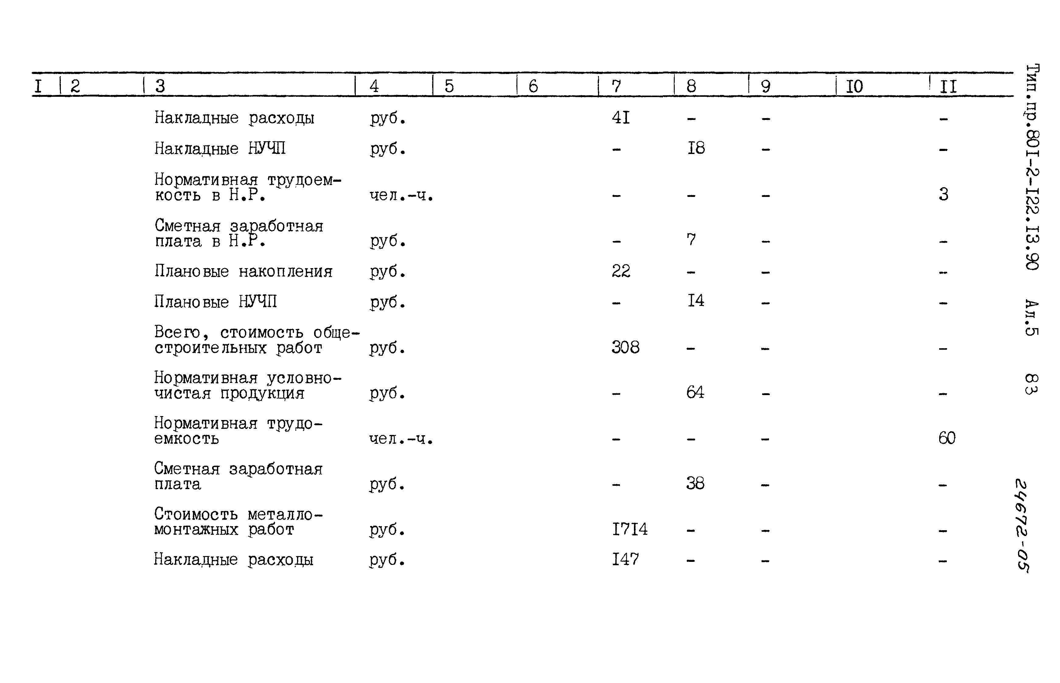 Зональный типовой проект 801-2-122.13.90