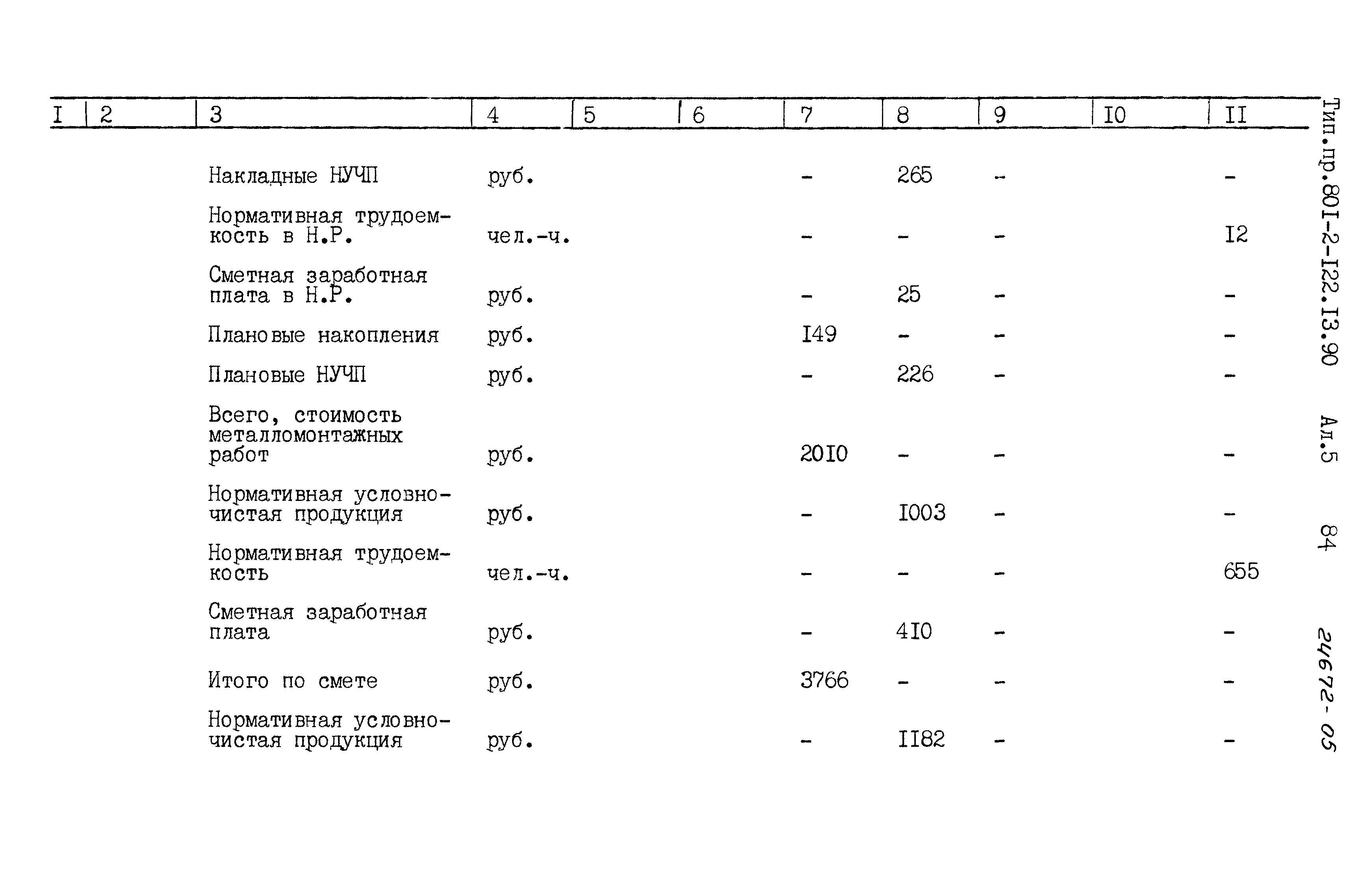 Зональный типовой проект 801-2-122.13.90