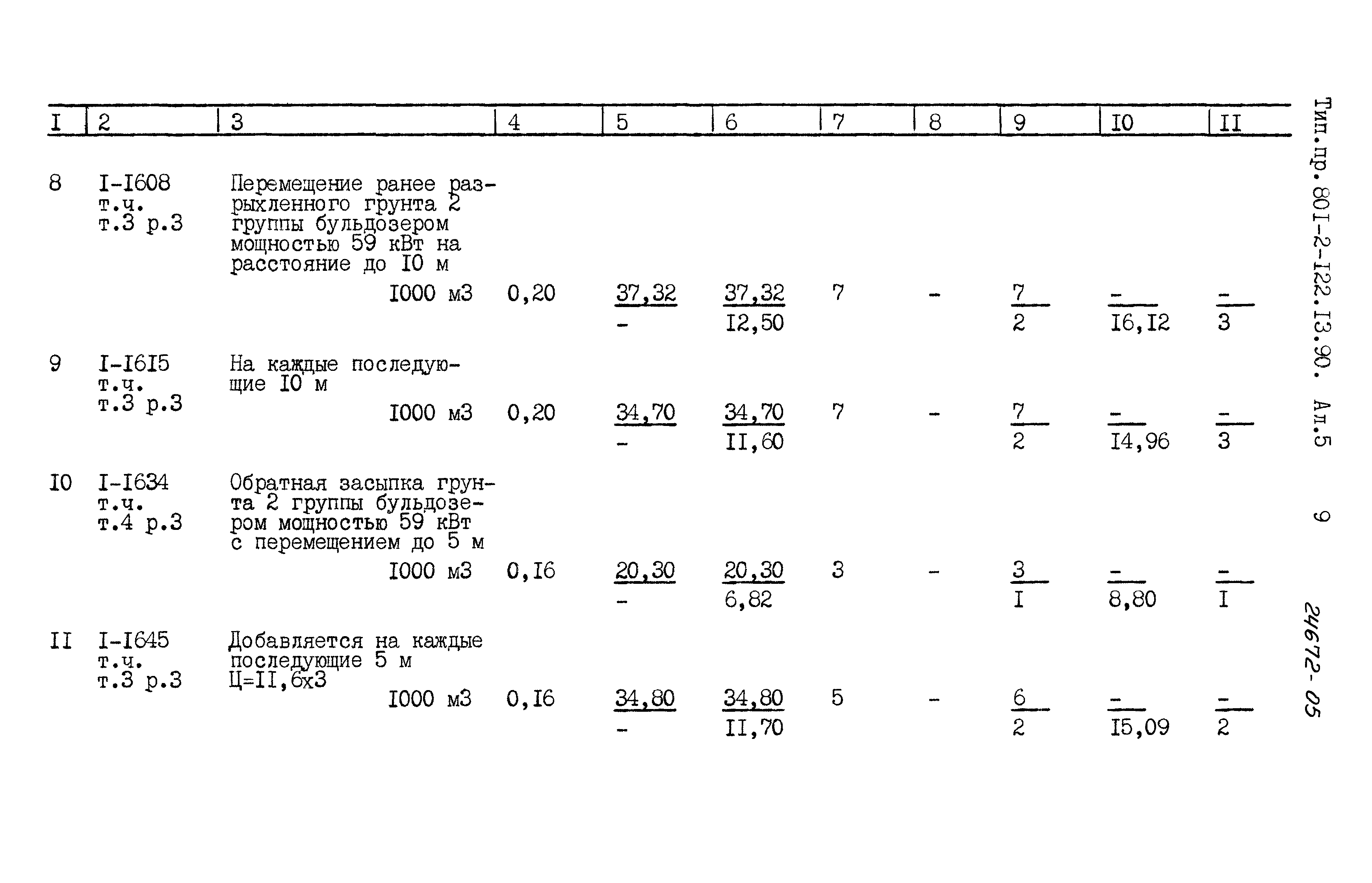 Зональный типовой проект 801-2-122.13.90