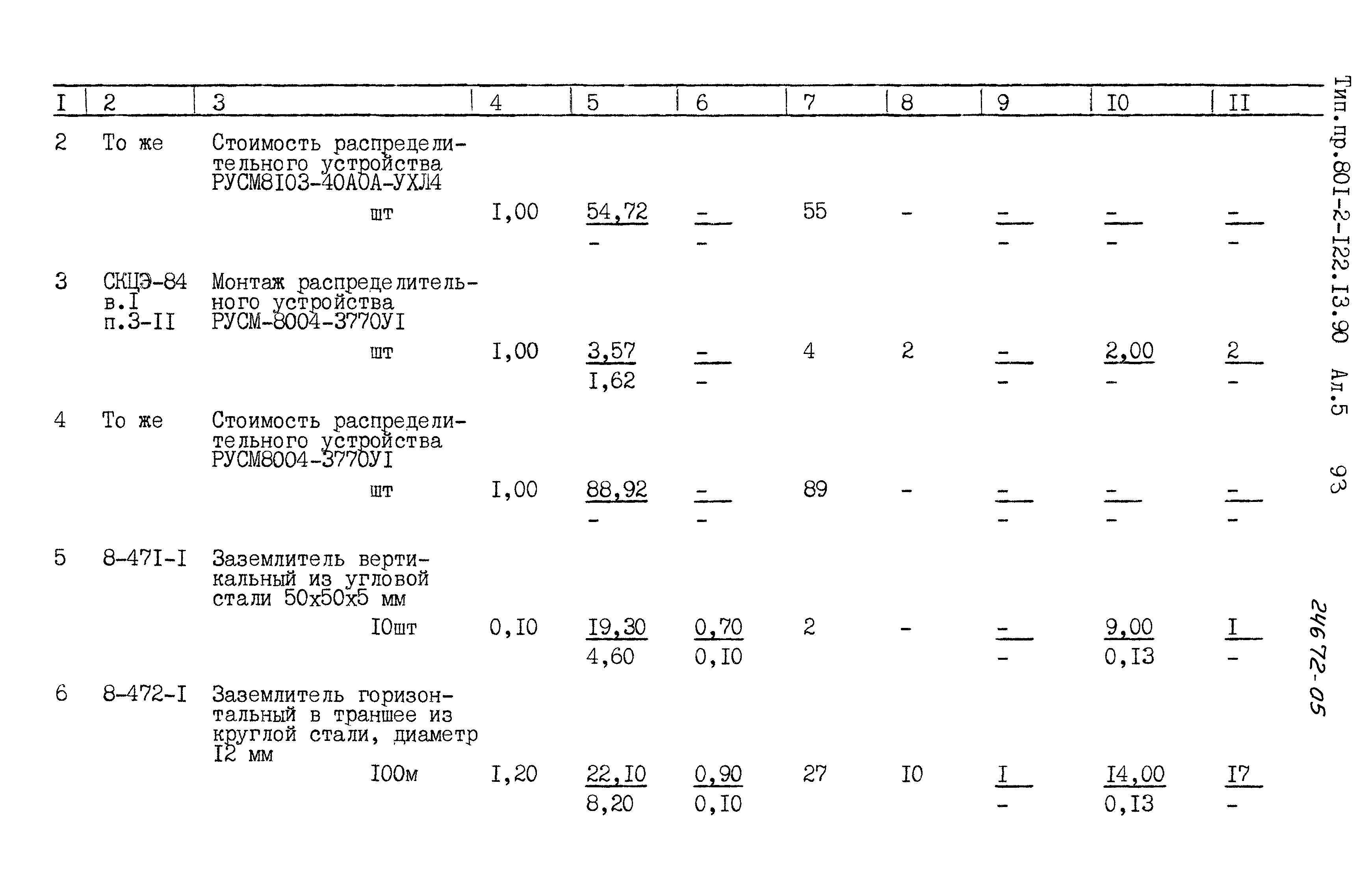 Зональный типовой проект 801-2-122.13.90