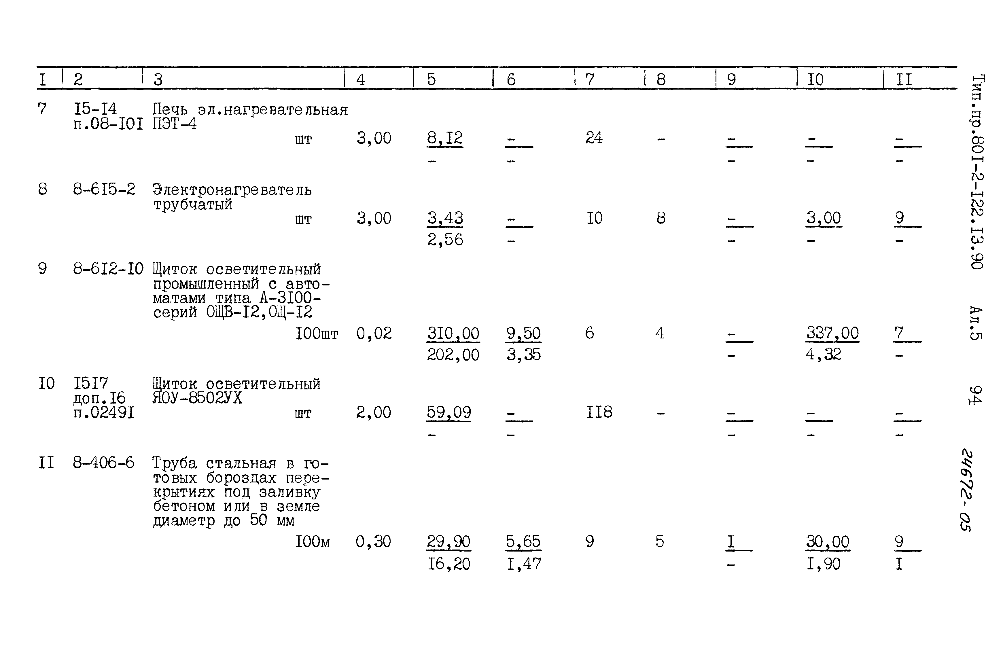 Зональный типовой проект 801-2-122.13.90