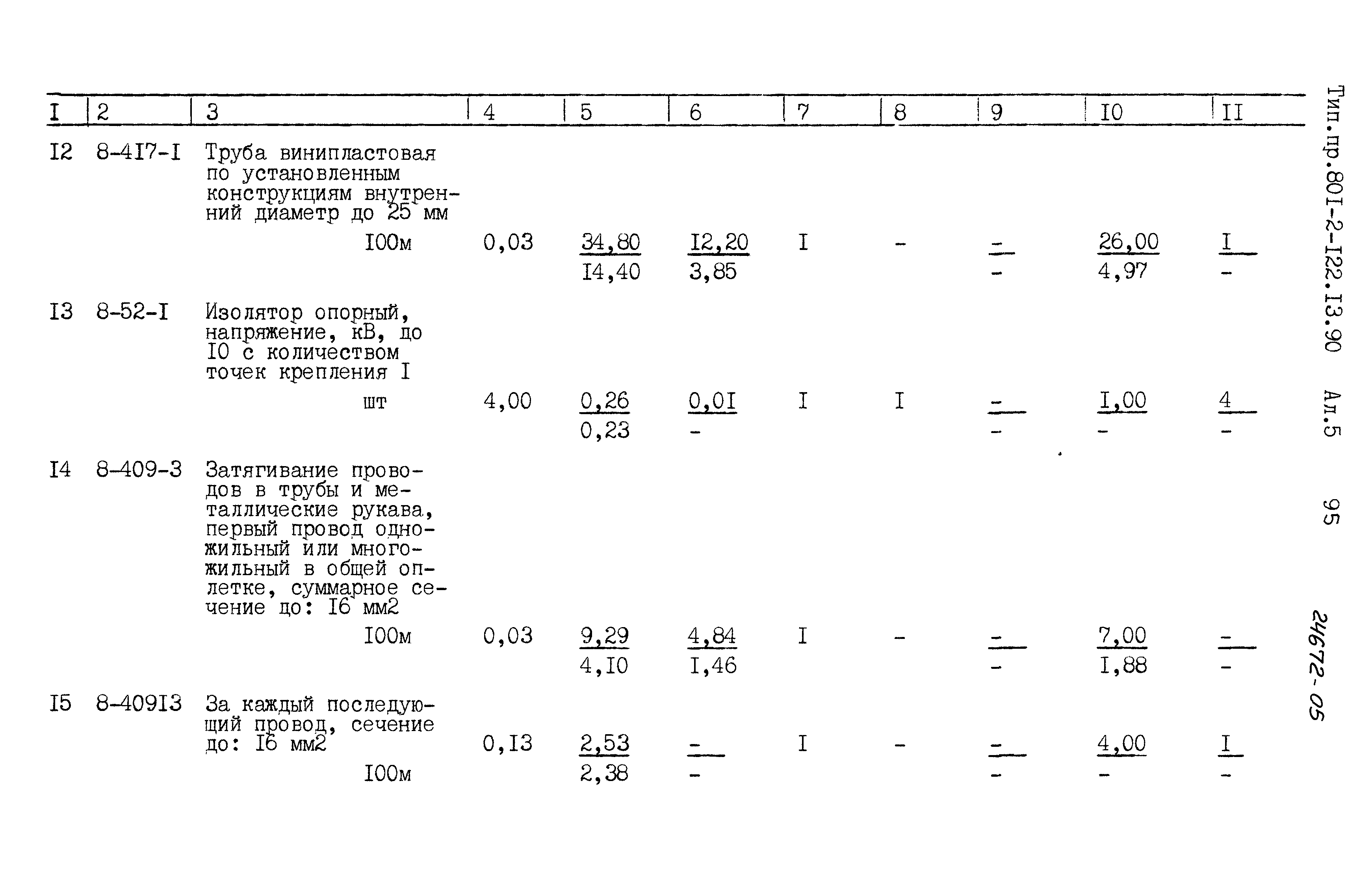 Зональный типовой проект 801-2-122.13.90