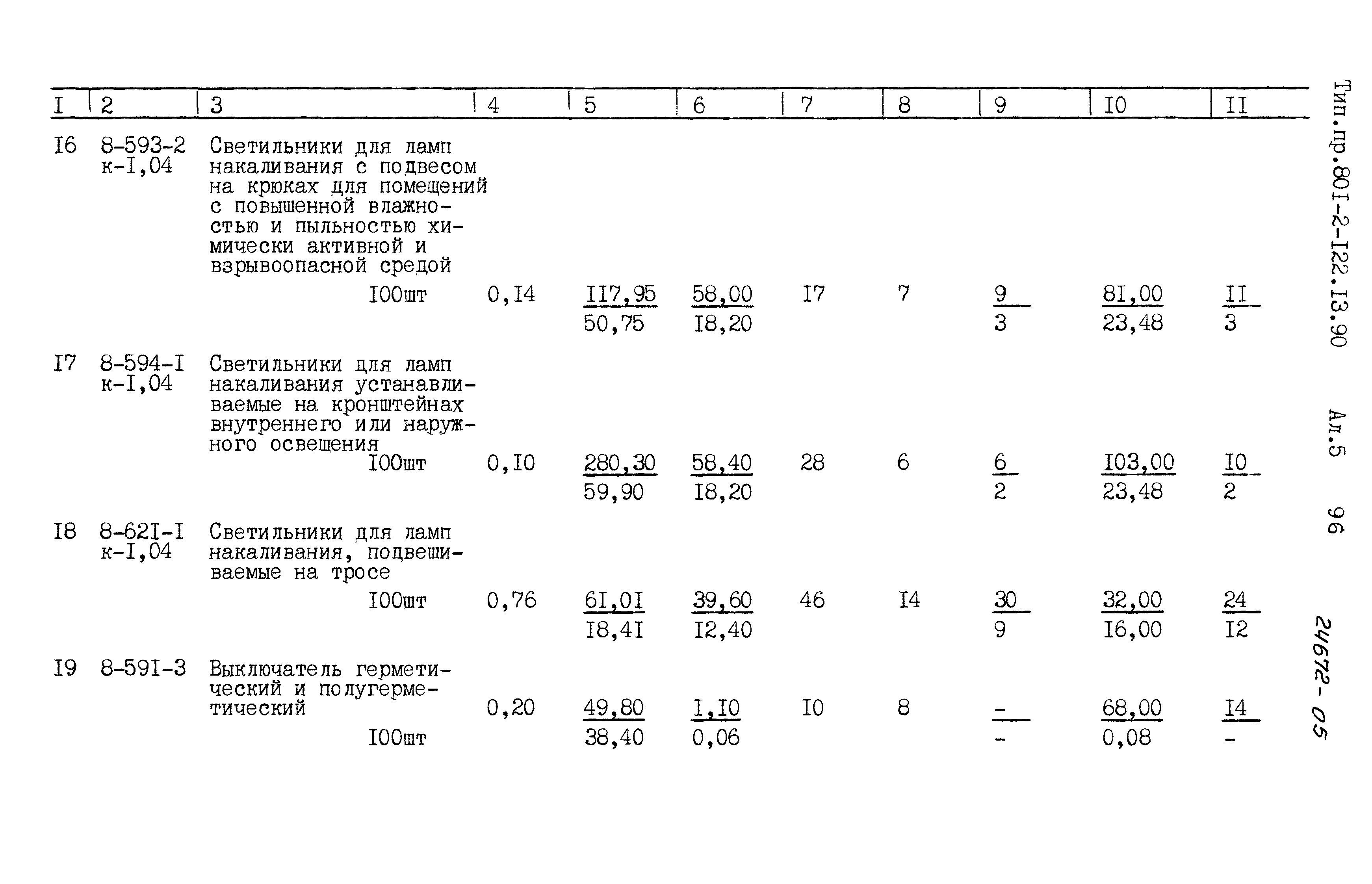 Зональный типовой проект 801-2-122.13.90