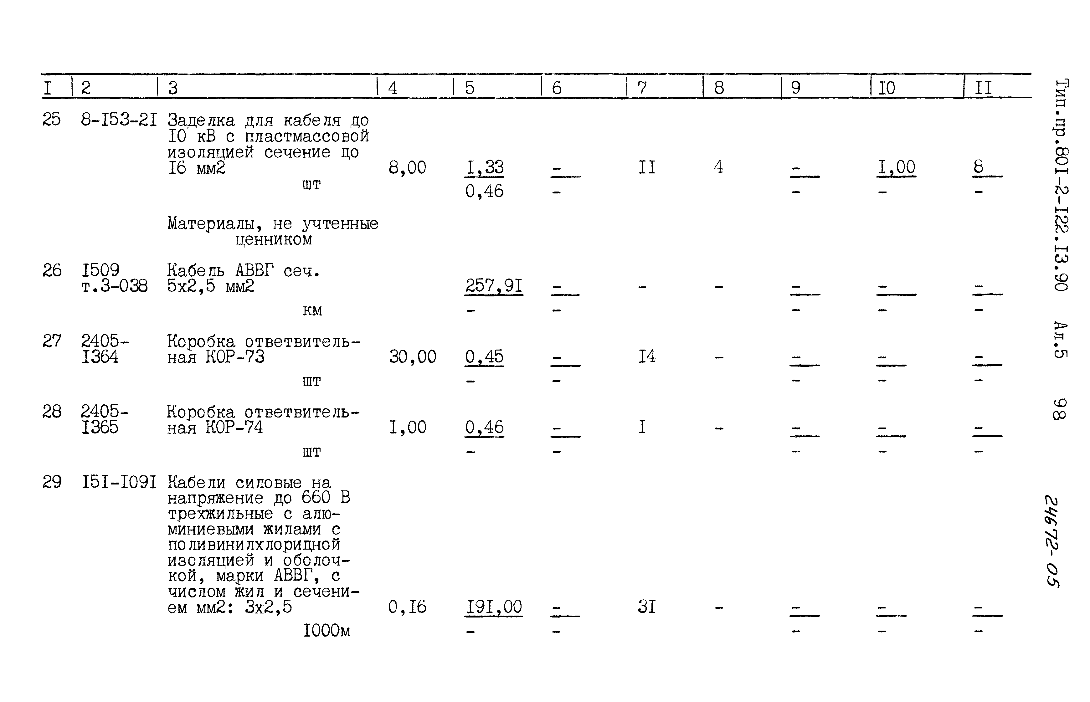 Зональный типовой проект 801-2-122.13.90