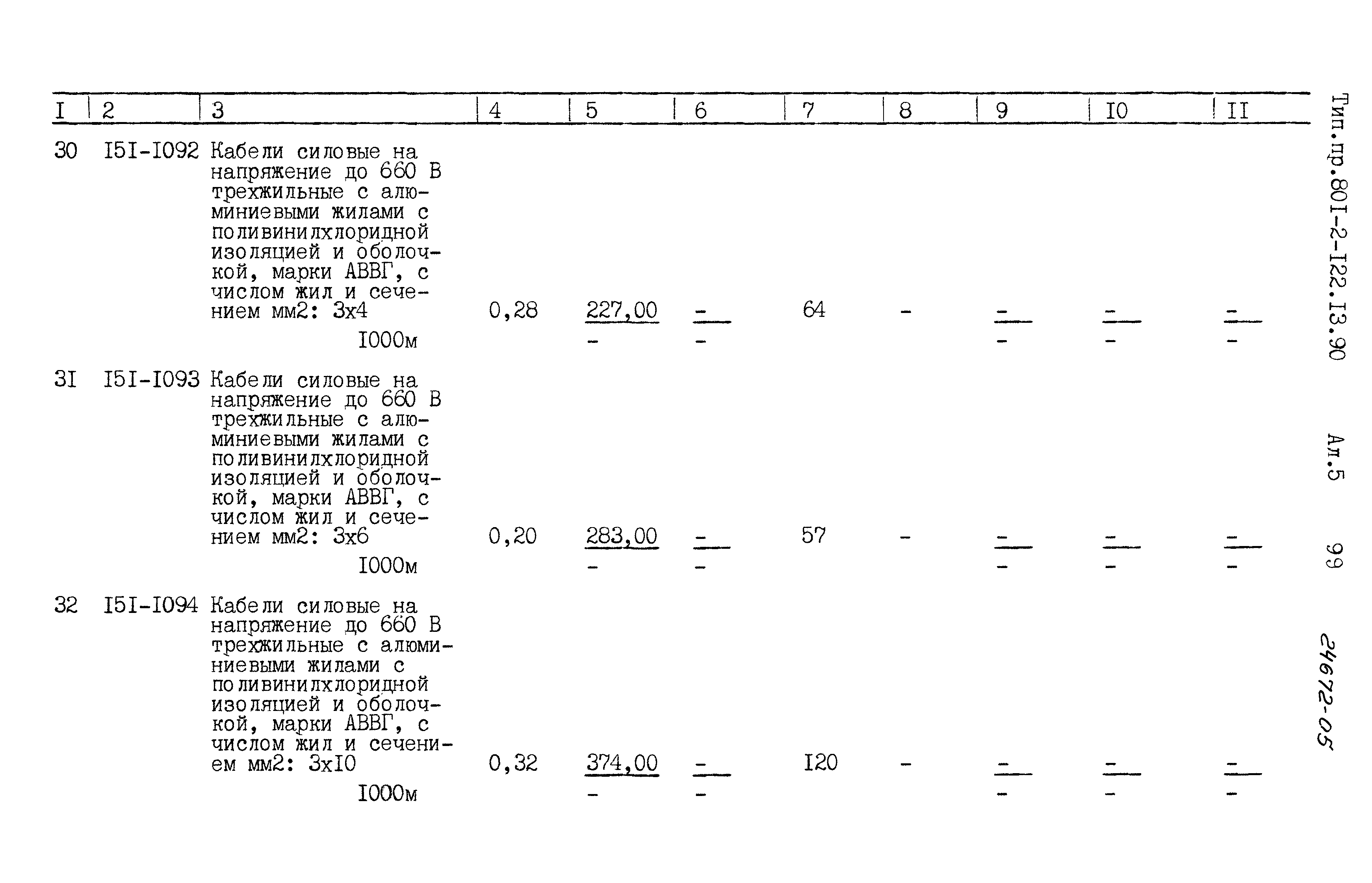 Зональный типовой проект 801-2-122.13.90