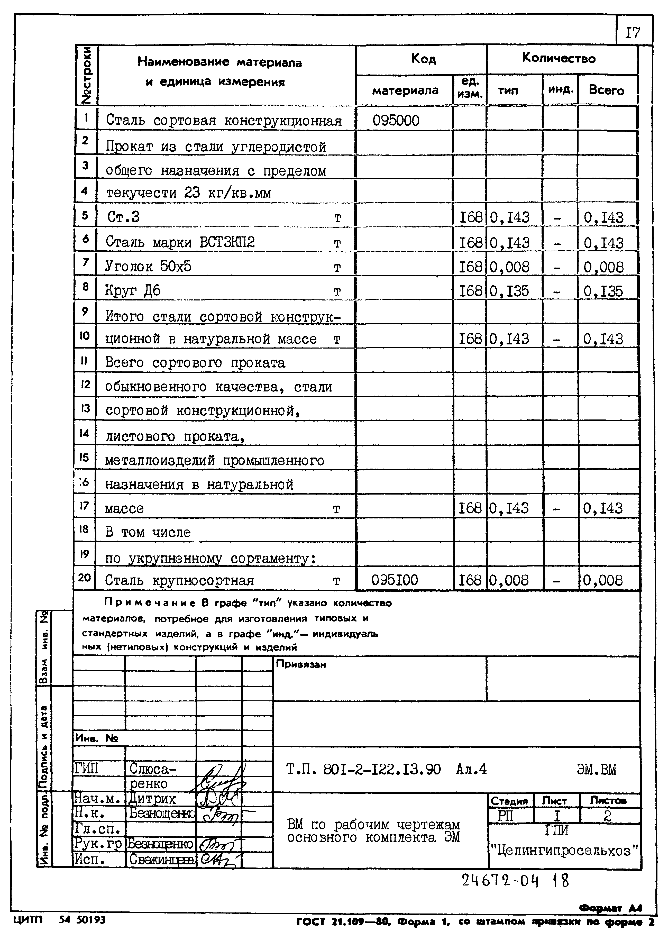 Зональный типовой проект 801-2-122.13.90