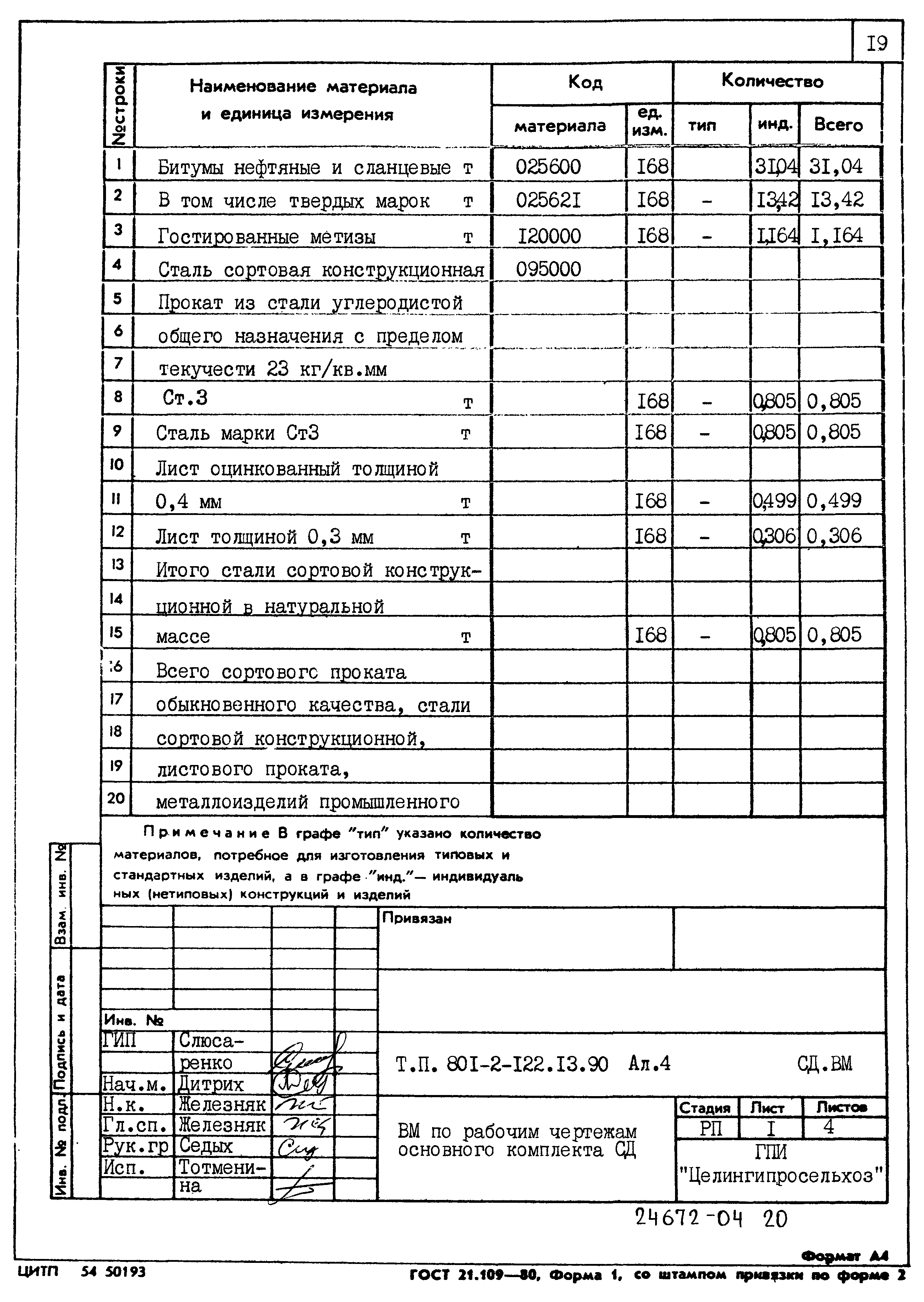 Зональный типовой проект 801-2-122.13.90