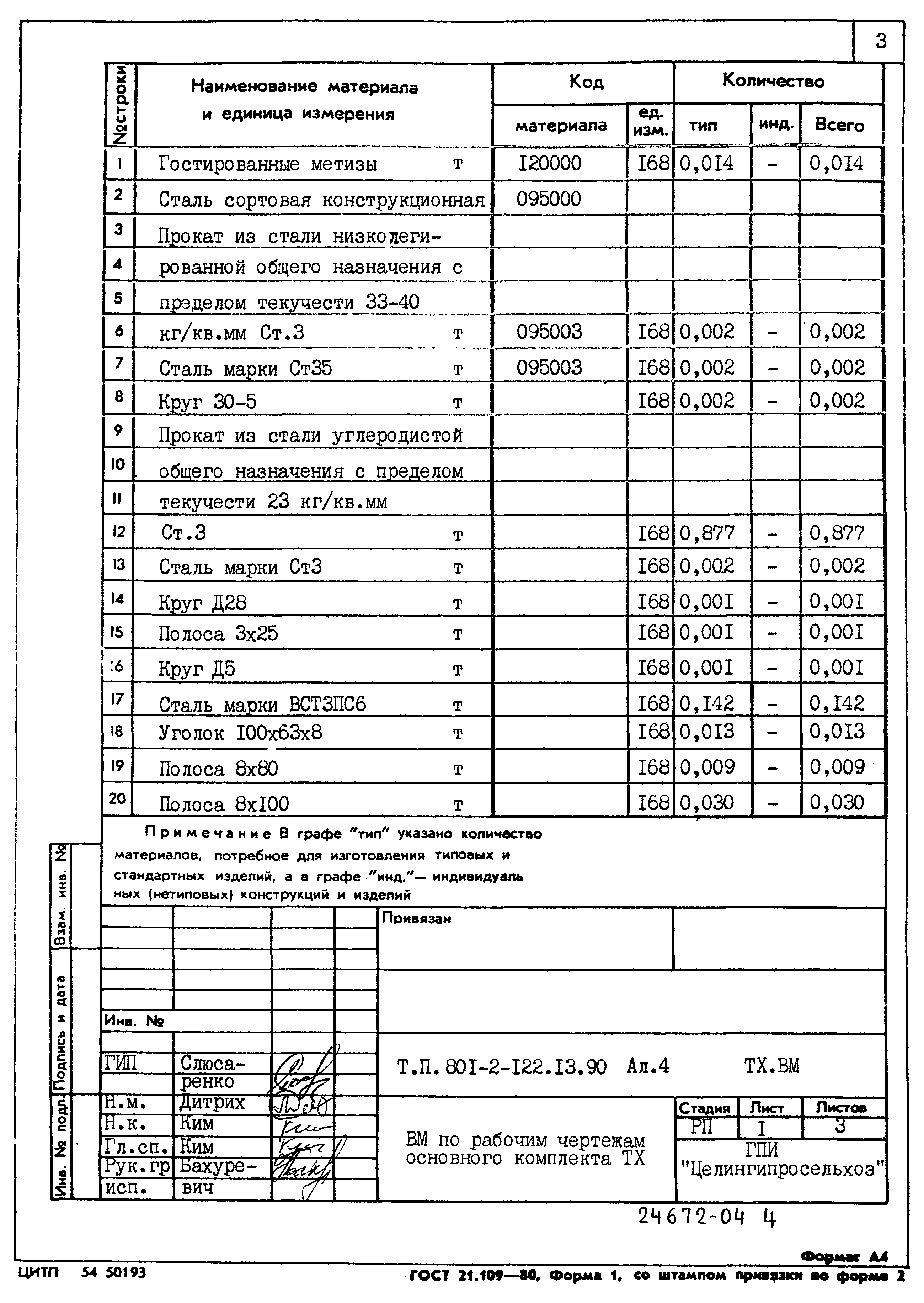 Зональный типовой проект 801-2-122.13.90