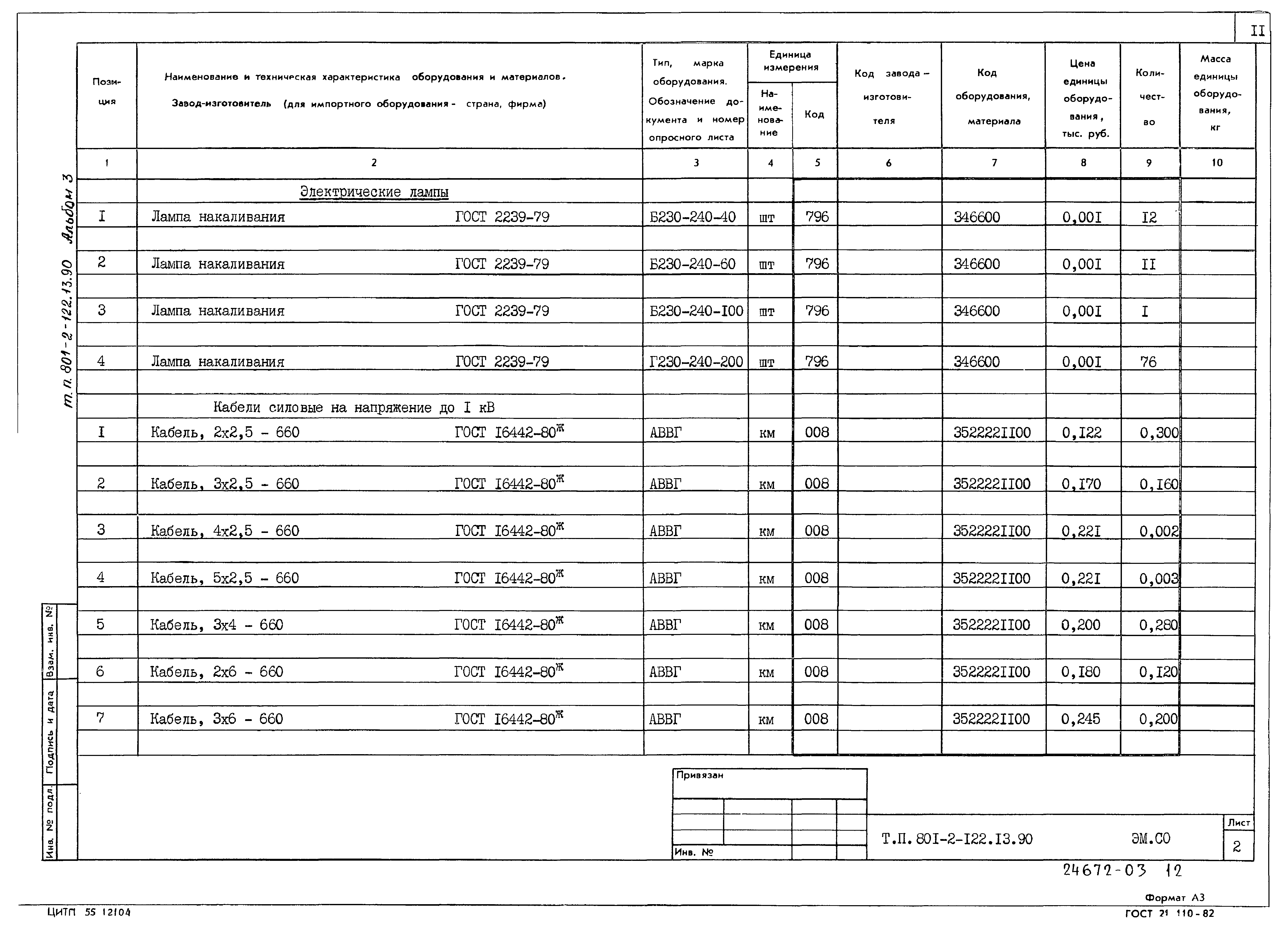 Зональный типовой проект 801-2-122.13.90