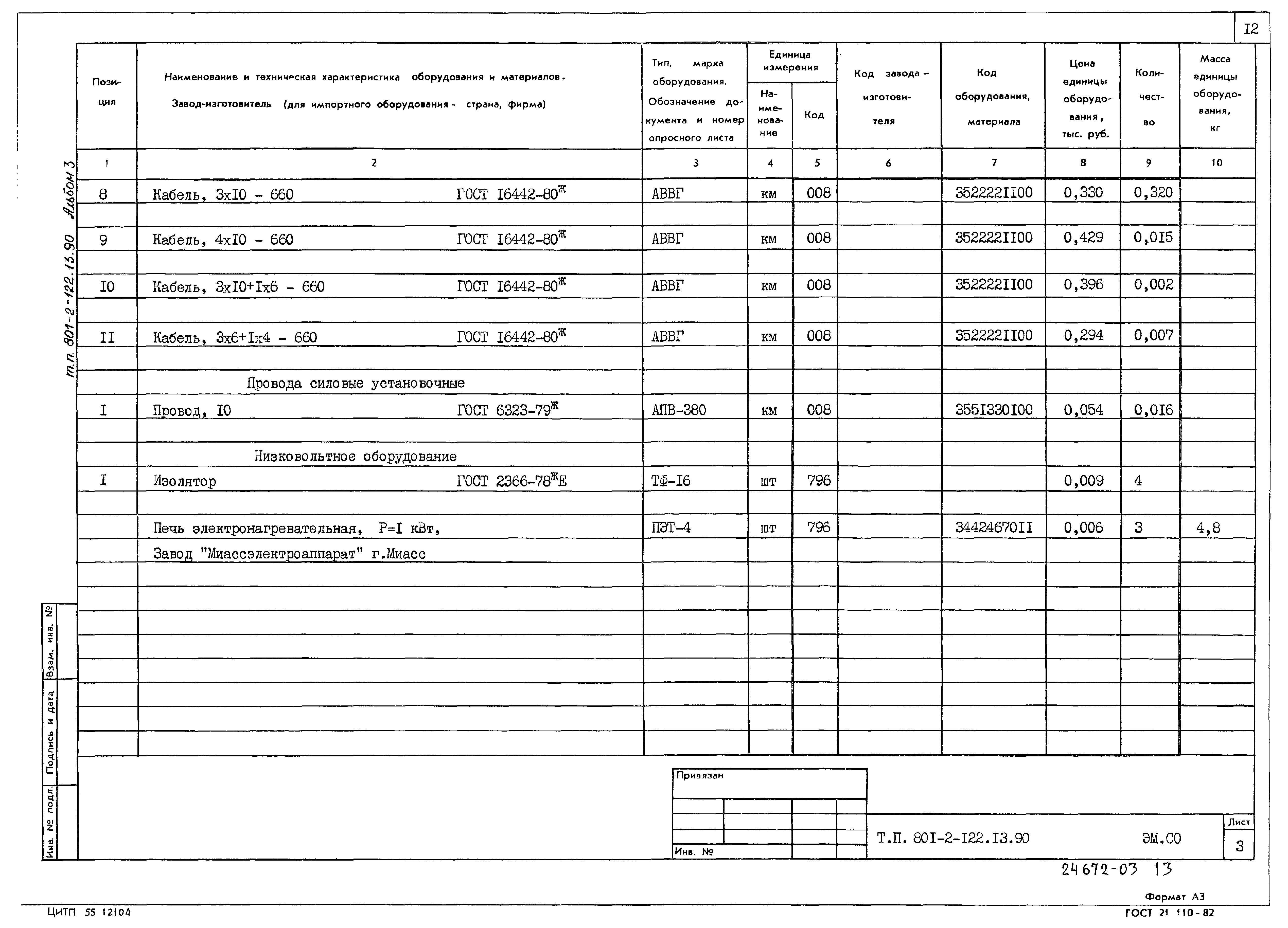 Зональный типовой проект 801-2-122.13.90