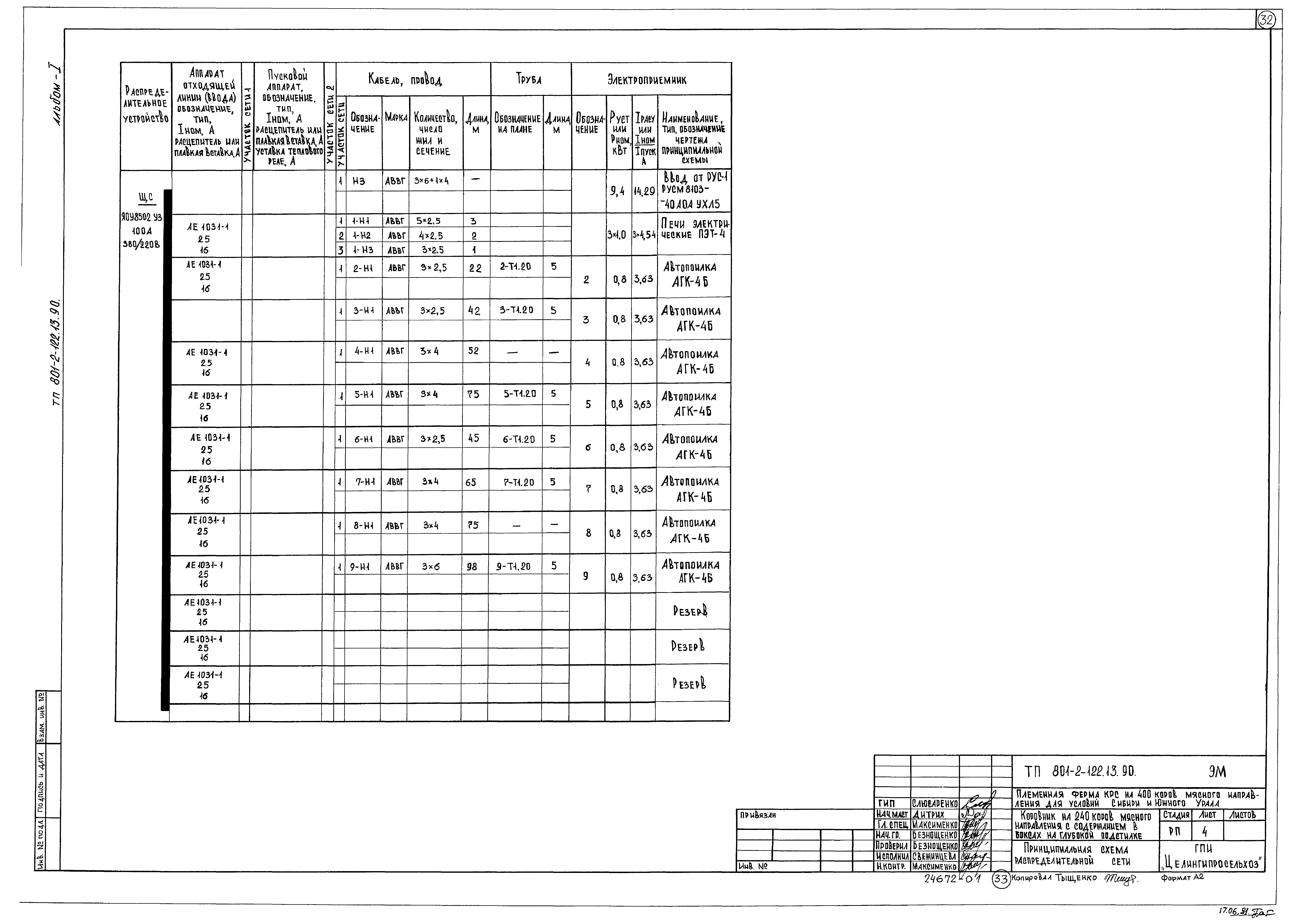 Зональный типовой проект 801-2-122.13.90