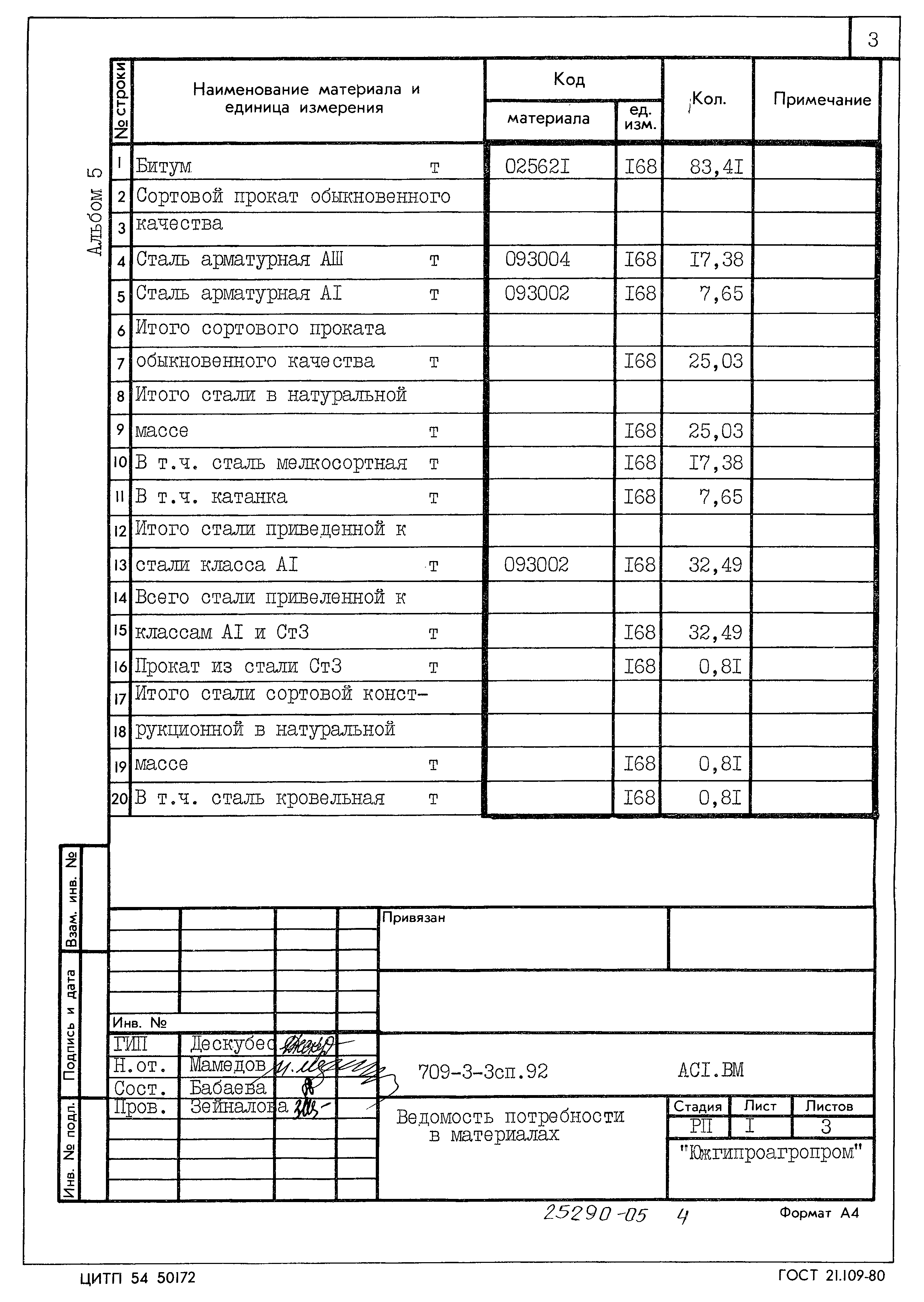 Типовой проект 709-3-3сп.92
