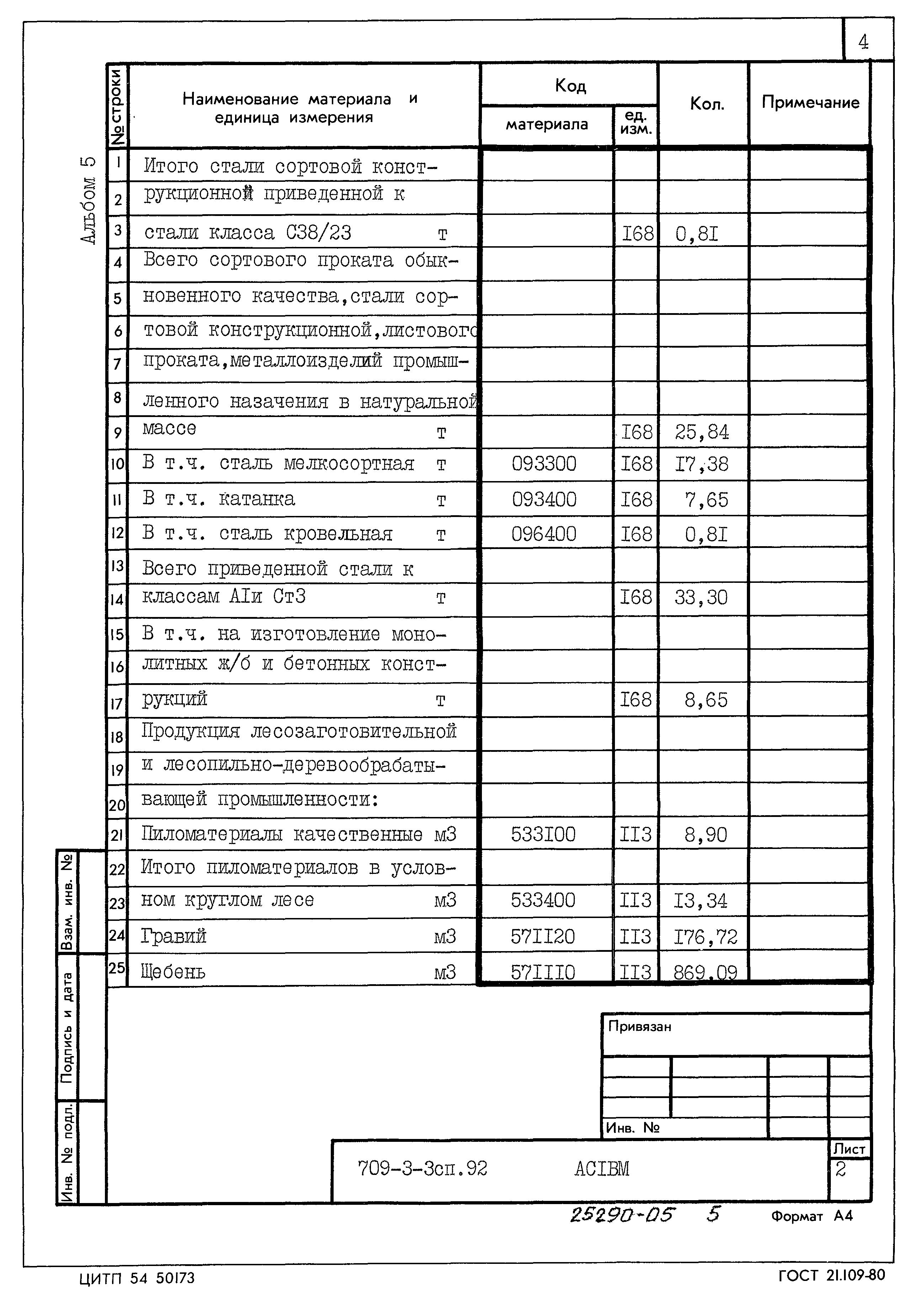 Типовой проект 709-3-3сп.92