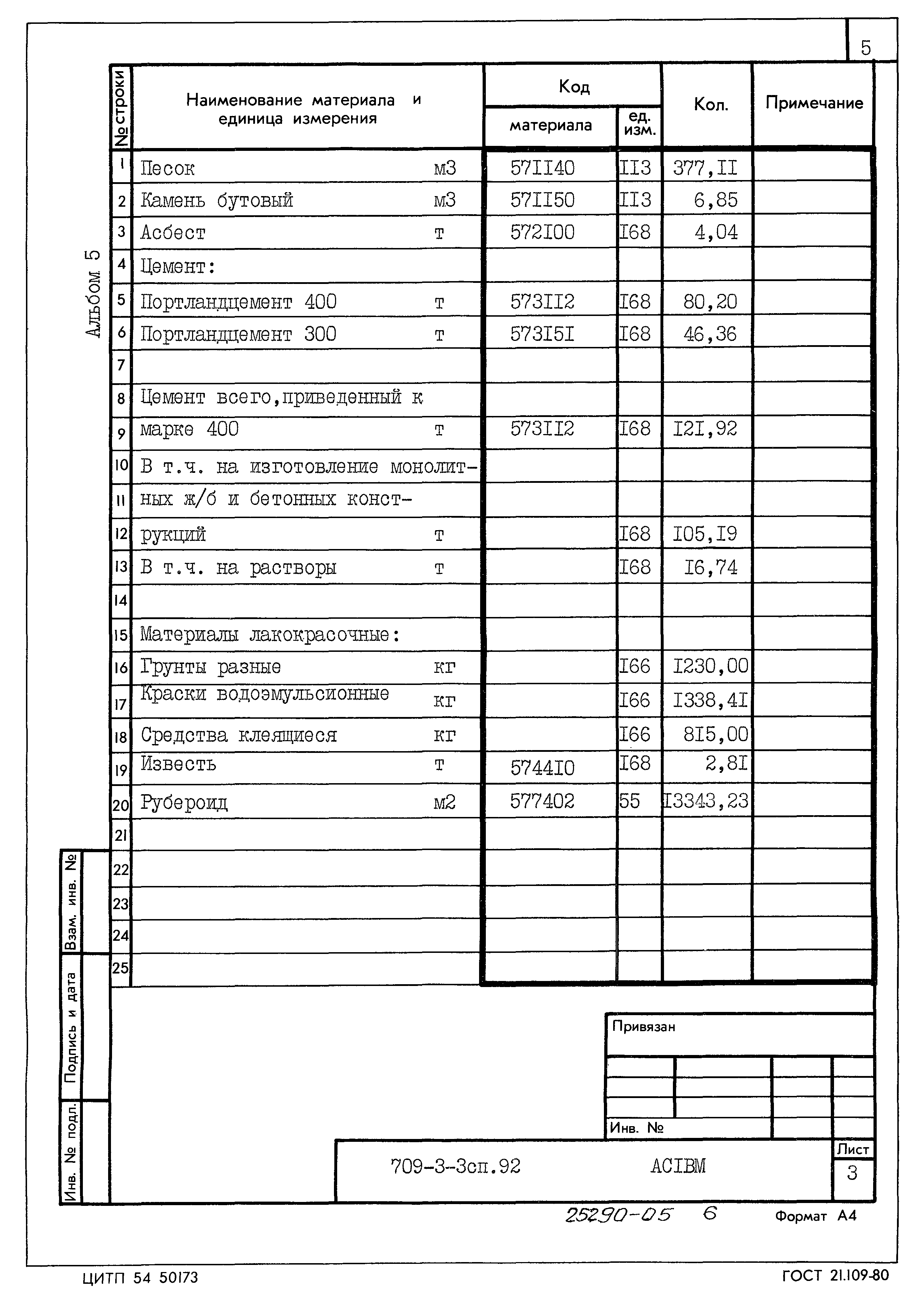 Типовой проект 709-3-3сп.92