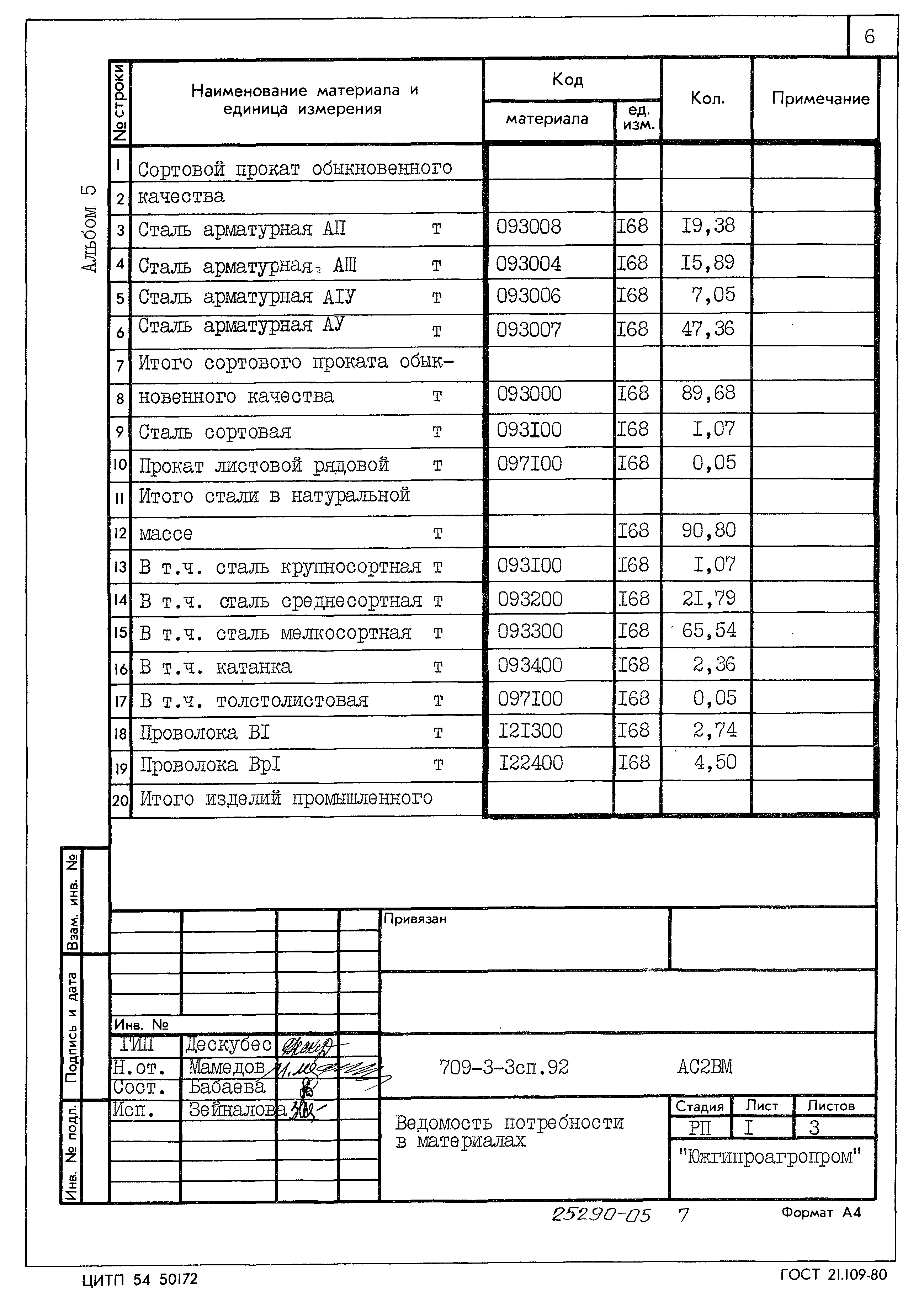 Типовой проект 709-3-3сп.92