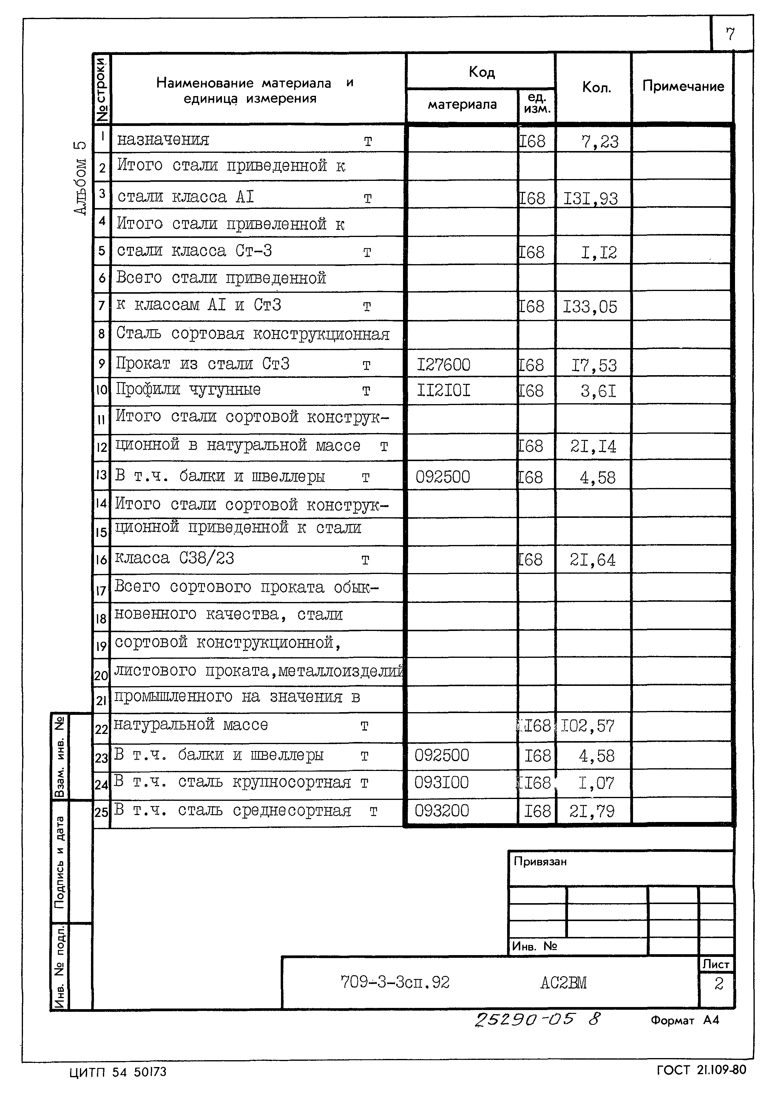 Типовой проект 709-3-3сп.92